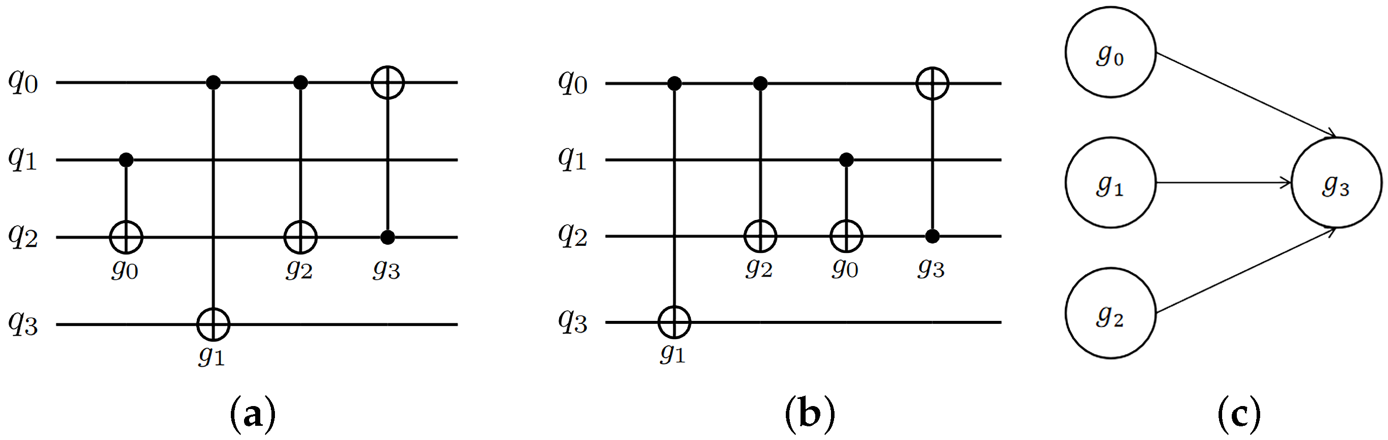 Axioms 12 00687 g004