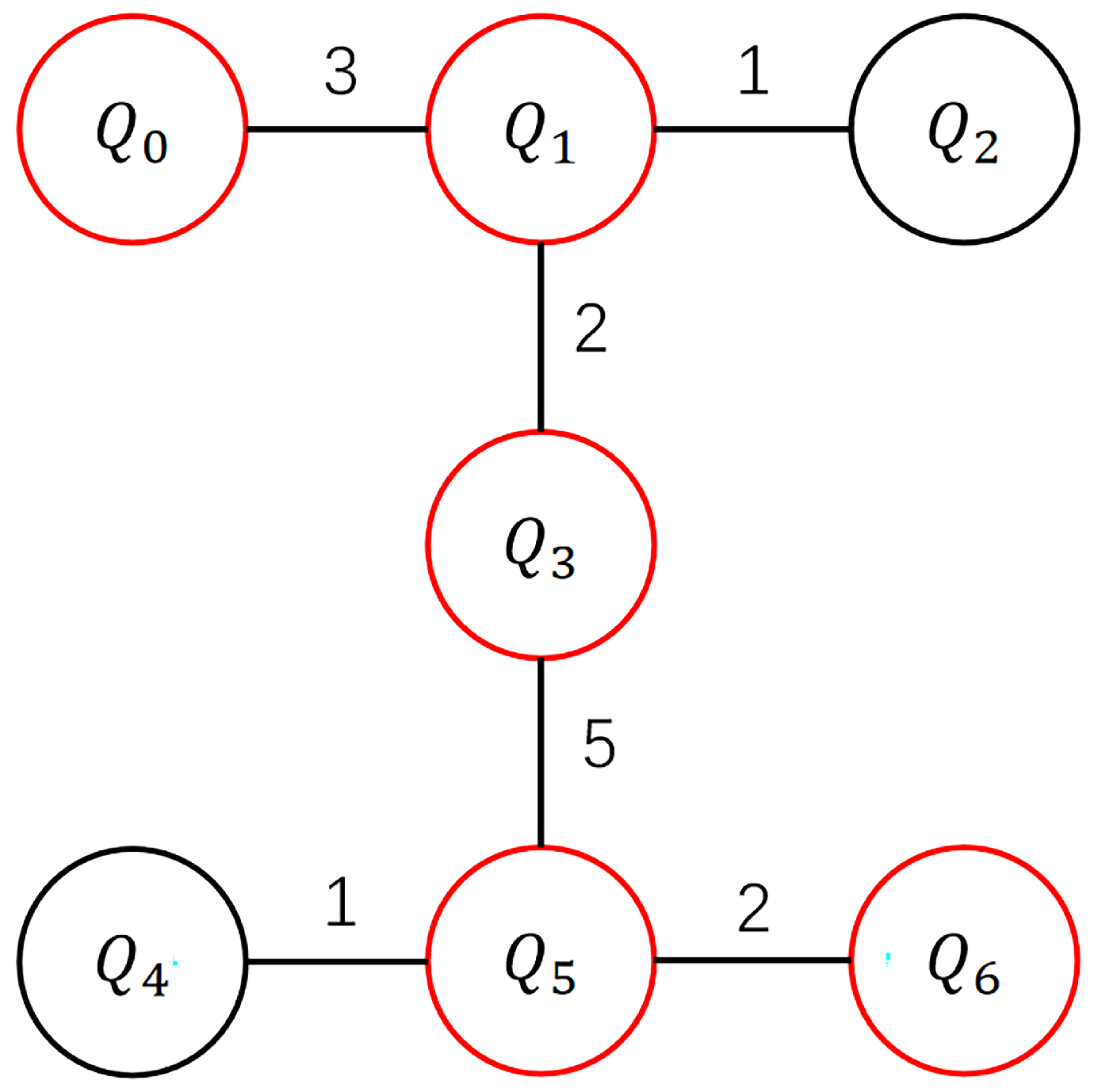 Axioms 12 00687 g006