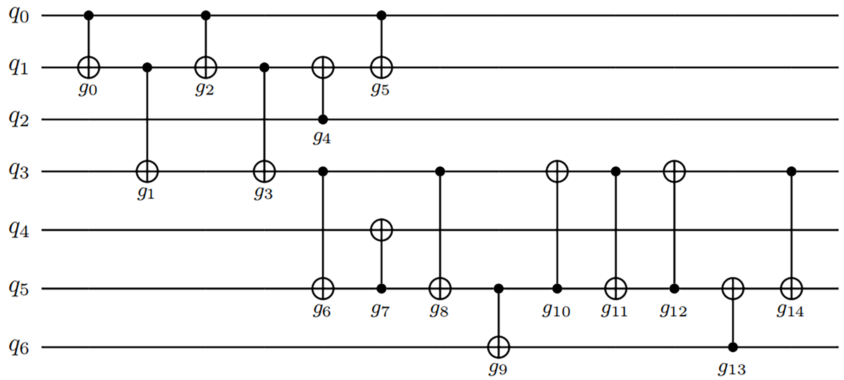 Axioms 12 00687 g007