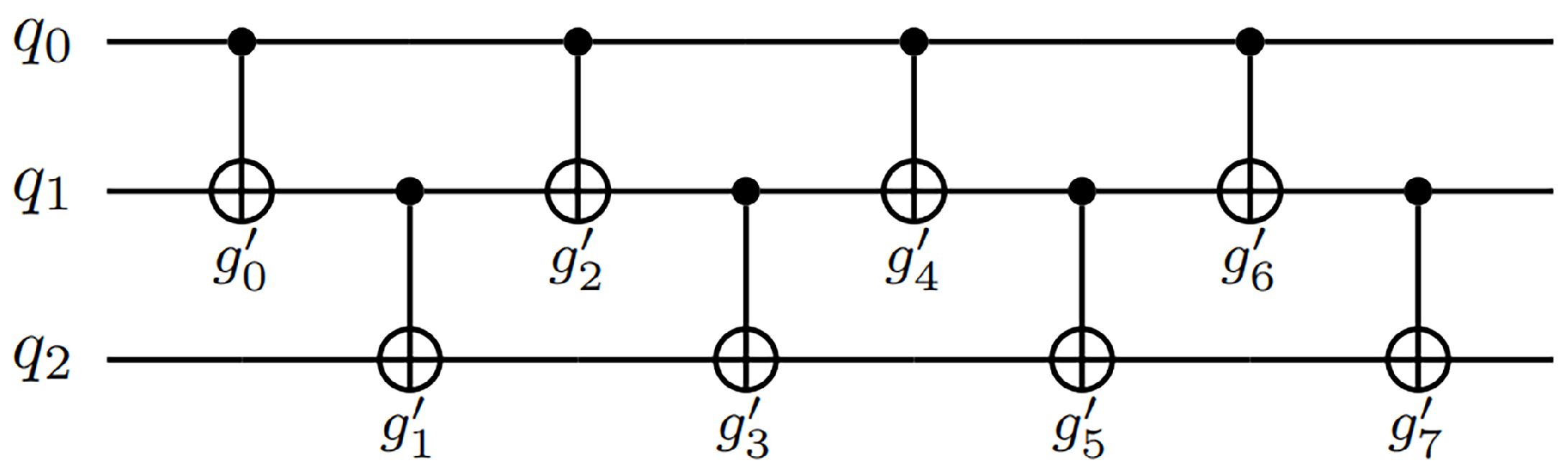 Axioms 12 00687 g011