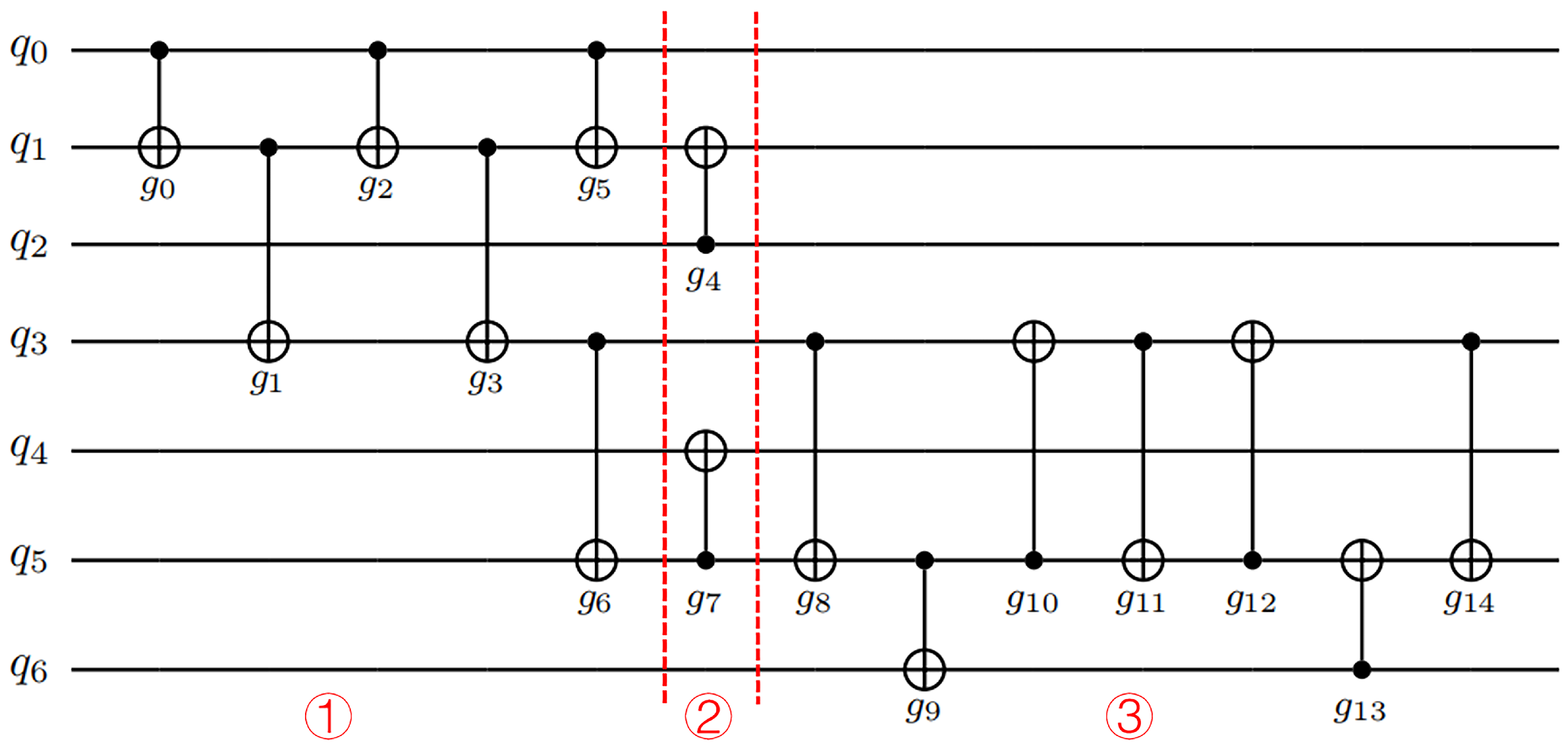 Axioms 12 00687 g015
