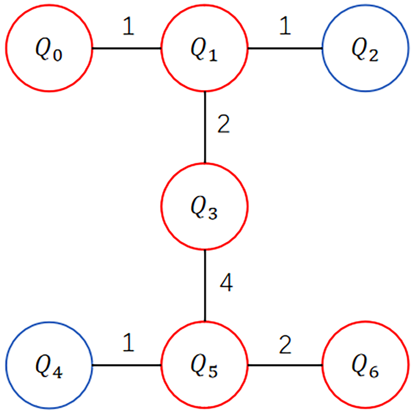 Axioms 12 00687 g017