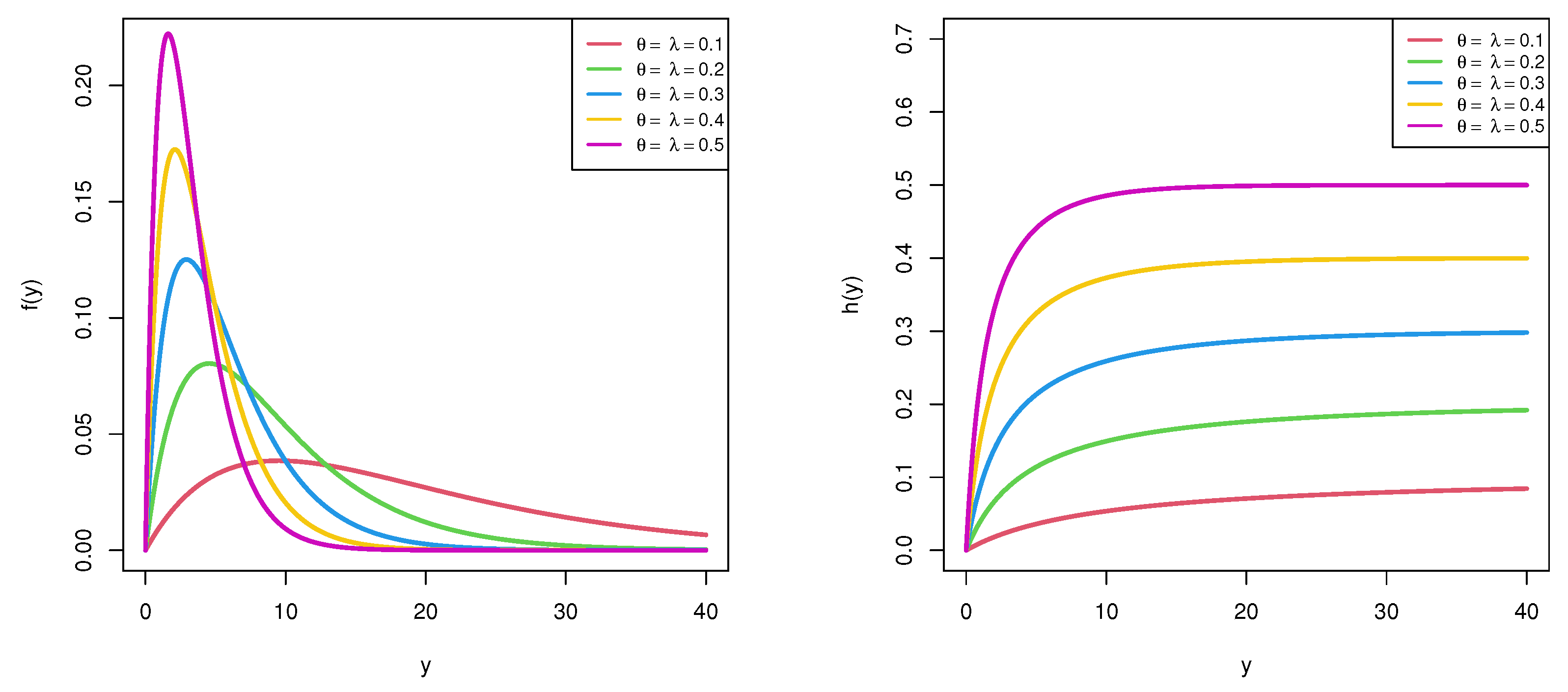 Axioms 12 00690 g001 Axioms 12 00690 g001