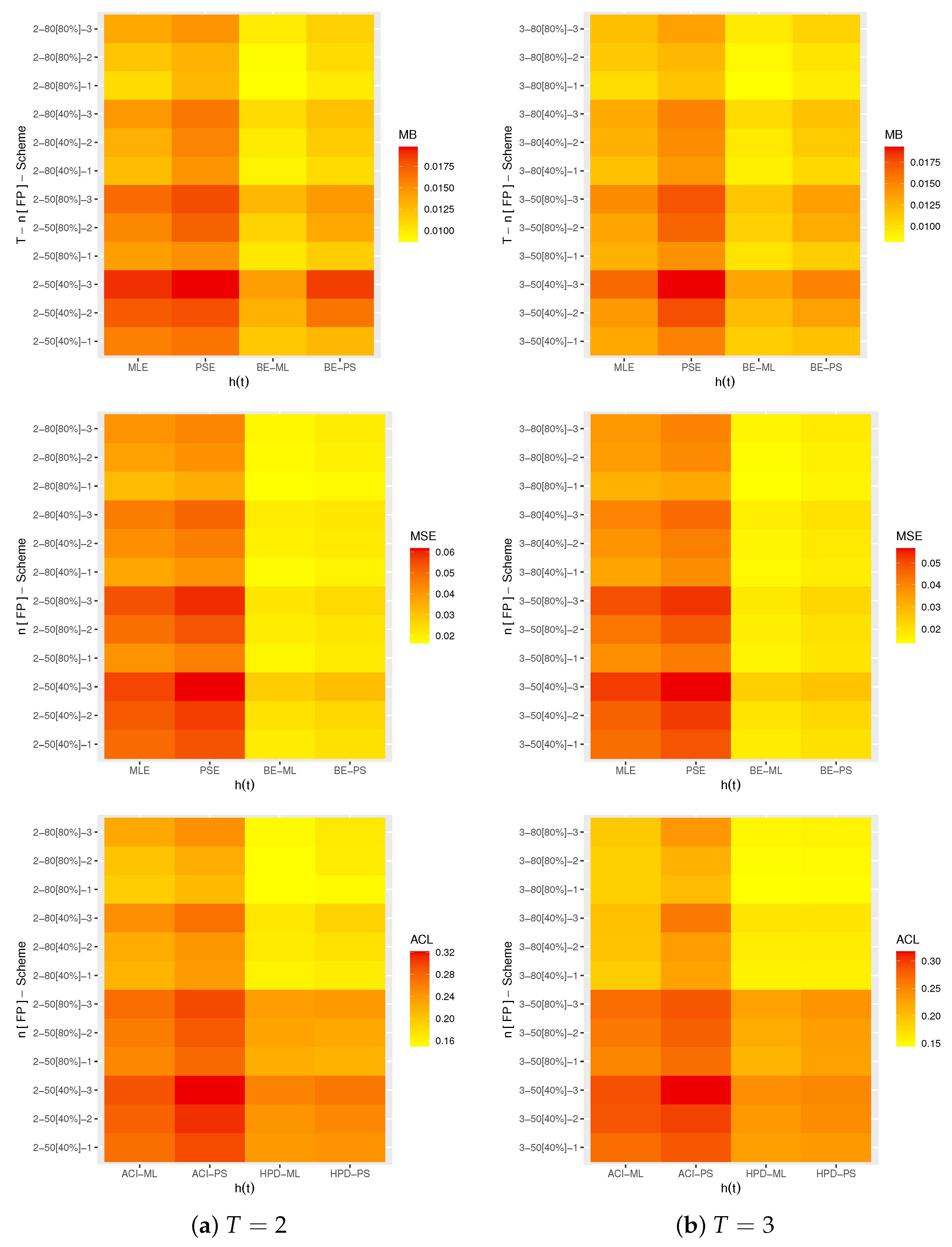 Axioms 12 00690 g005 Axioms 12 00690 g005