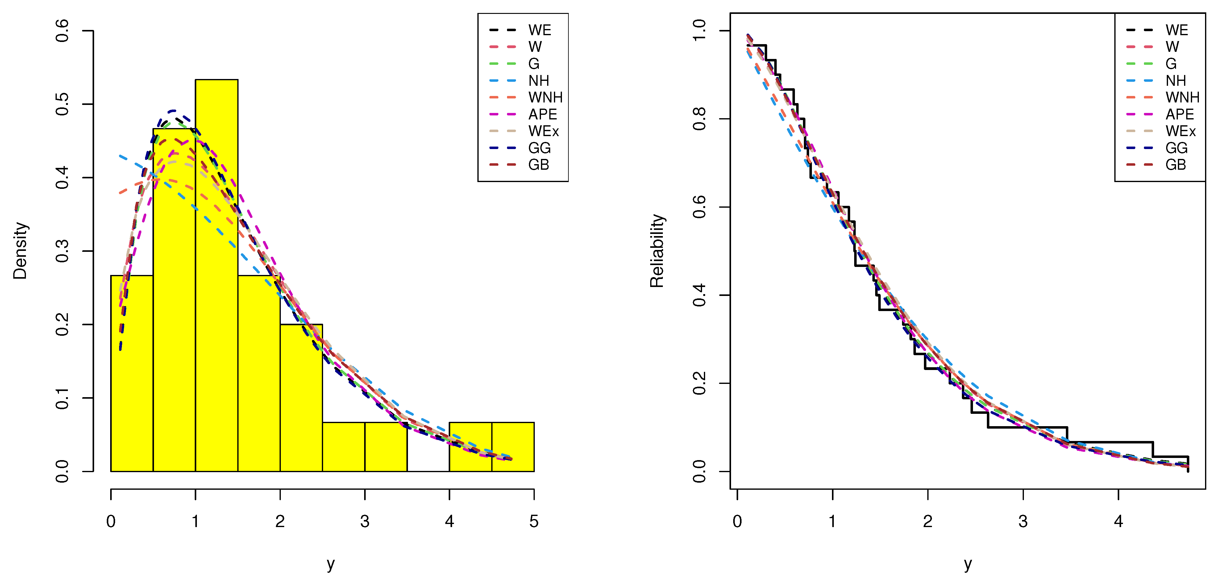 Axioms 12 00690 g006 Axioms 12 00690 g006