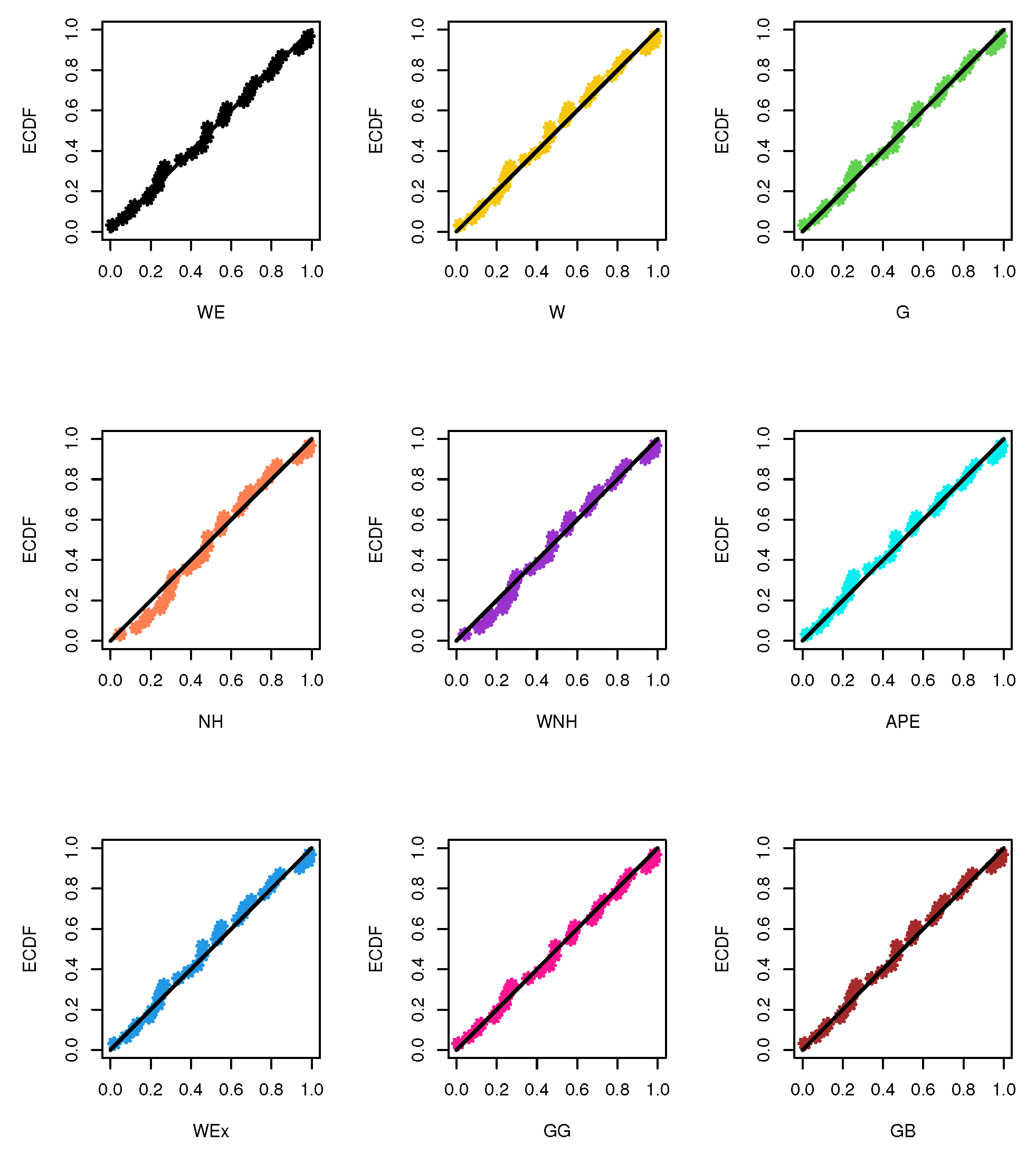 Axioms 12 00690 g007 Axioms 12 00690 g007