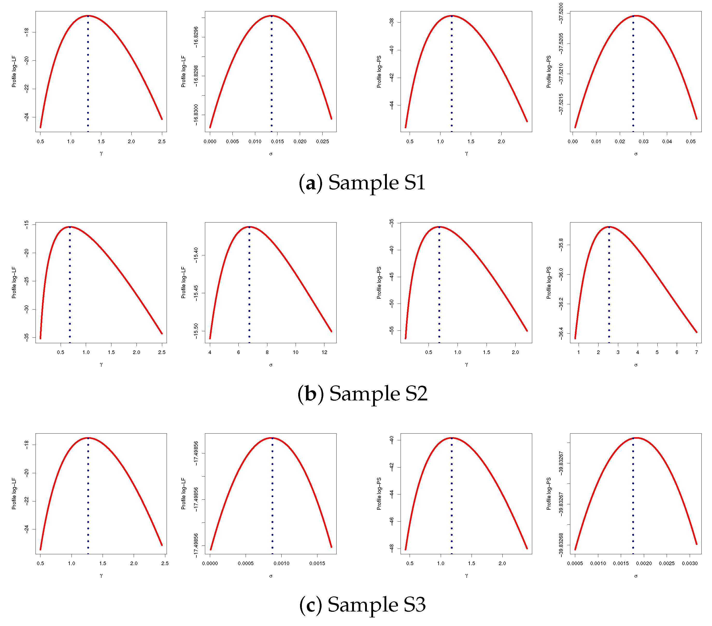 Axioms 12 00690 g008 Axioms 12 00690 g008