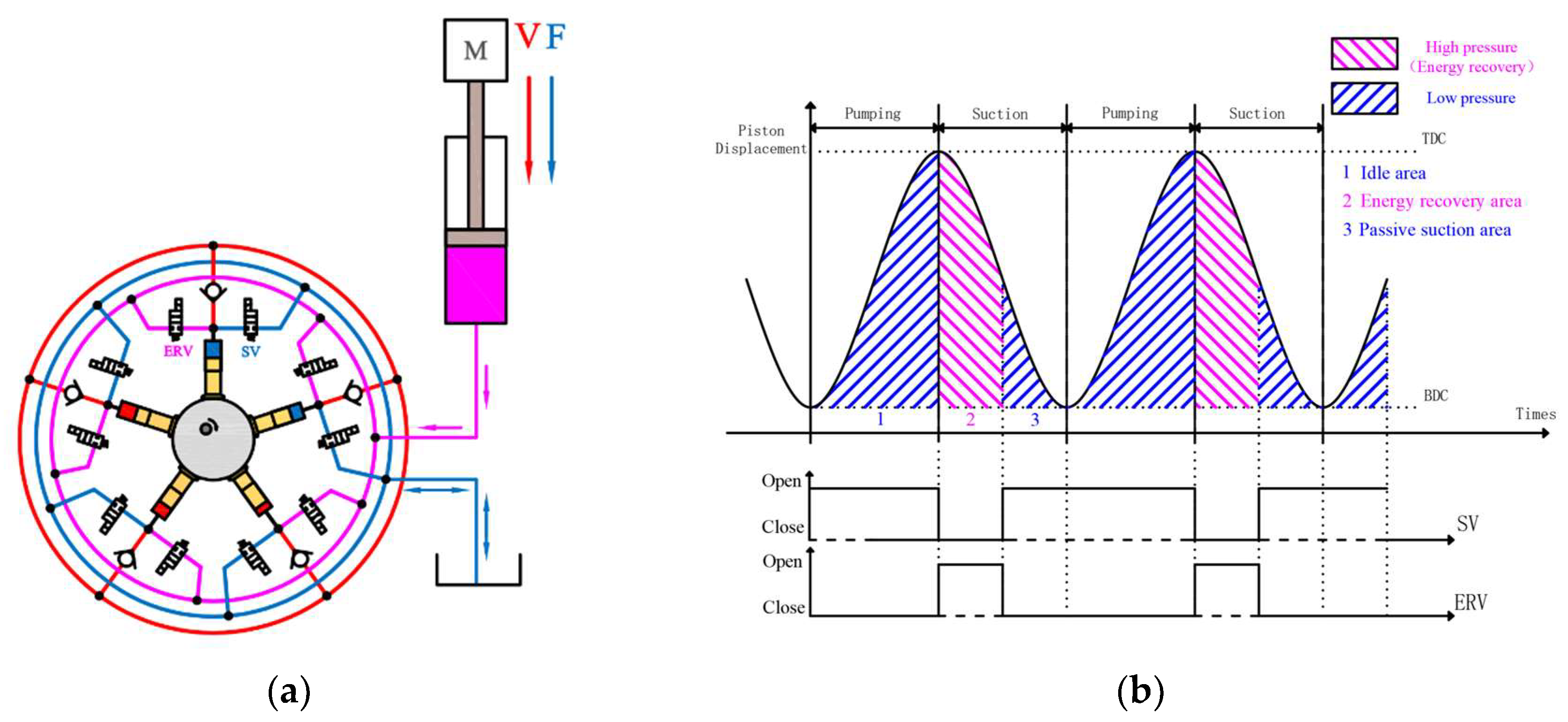 Axioms 12 00696 g005 Axioms 12 00696 g005