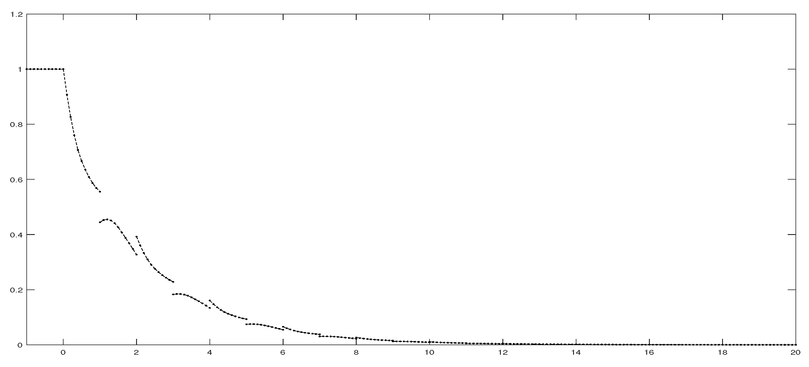 Axioms 12 00700 g001 Axioms 12 00700 g001