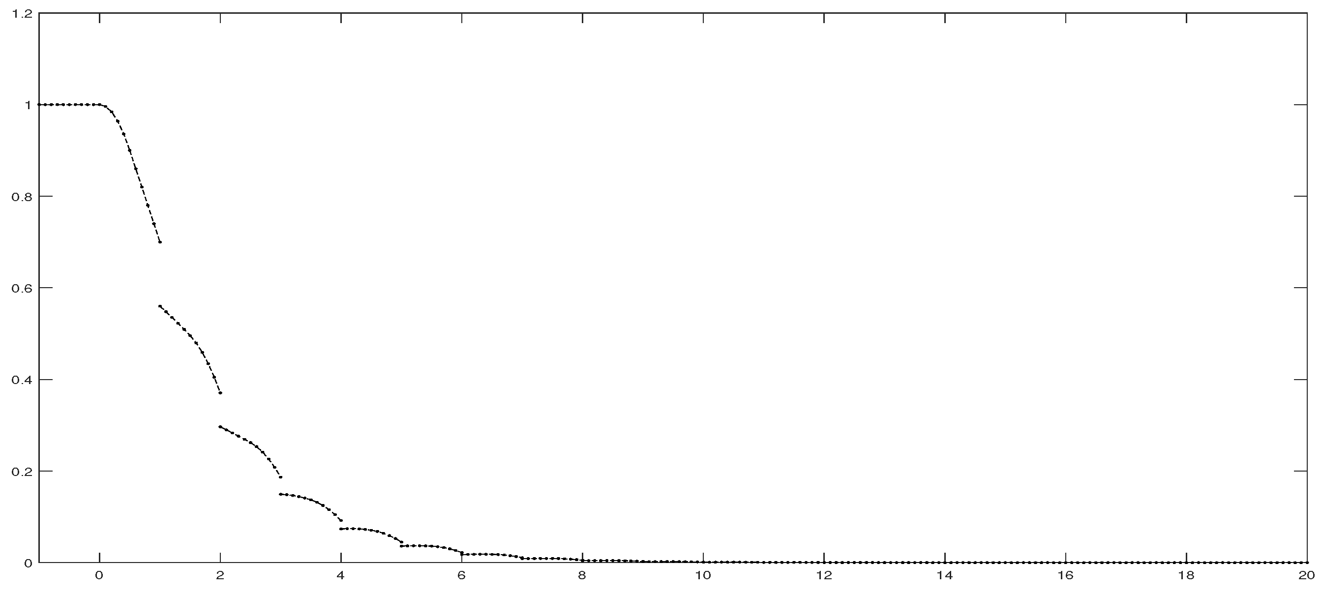 Axioms 12 00700 g002 Axioms 12 00700 g002
