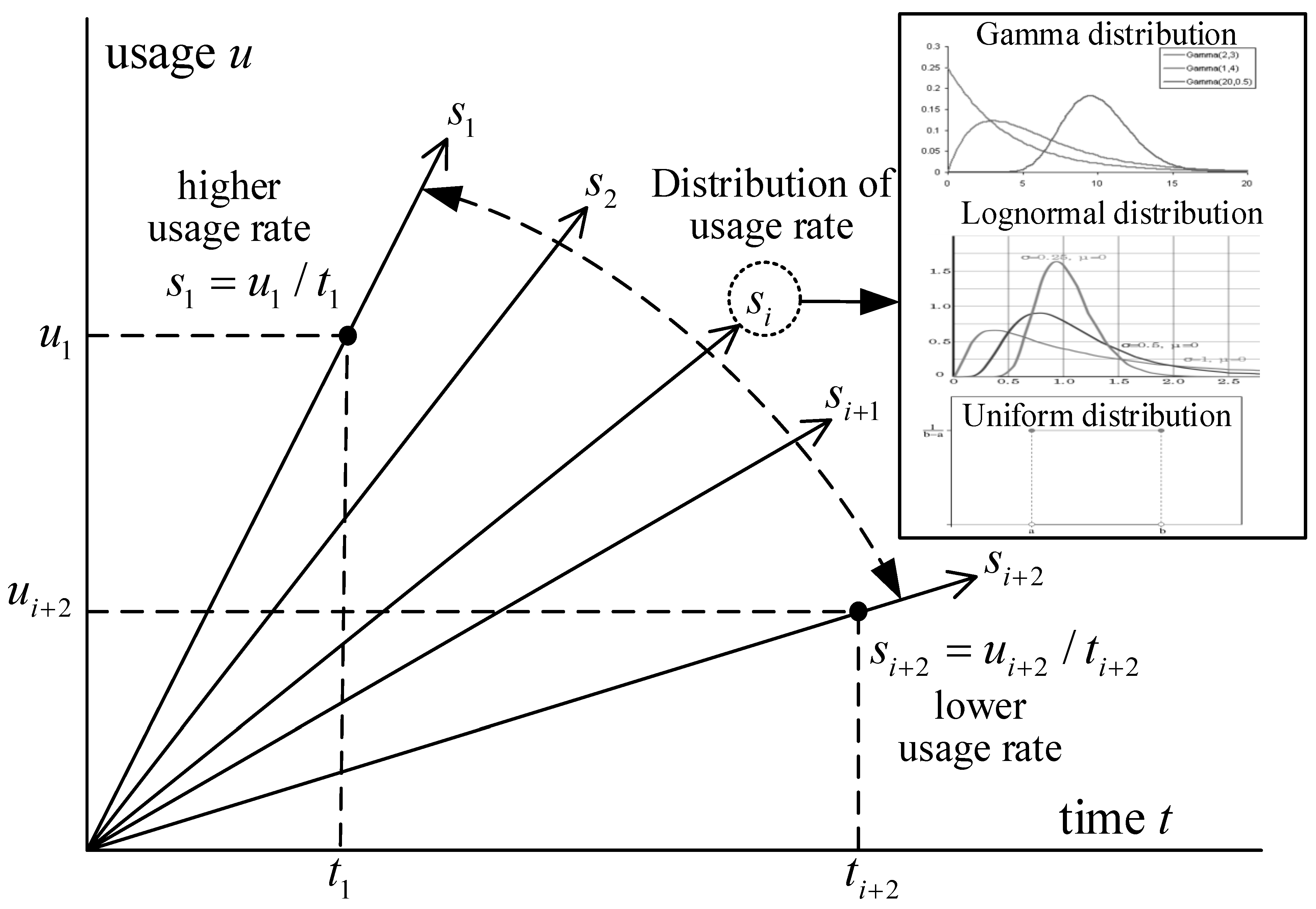 Axioms 12 00701 g001 550