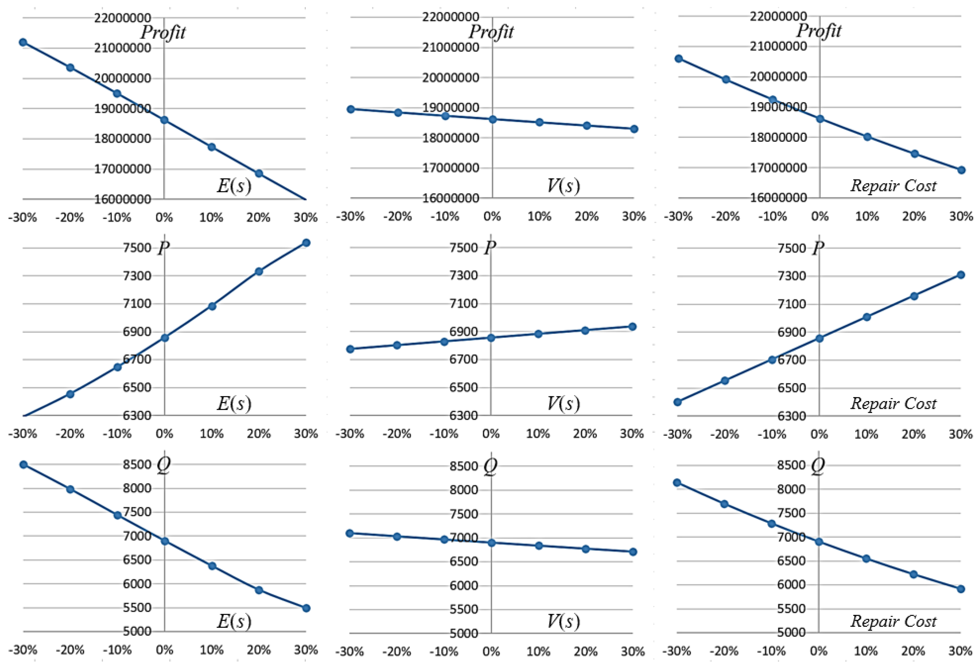 Axioms 12 00701 g012 550
