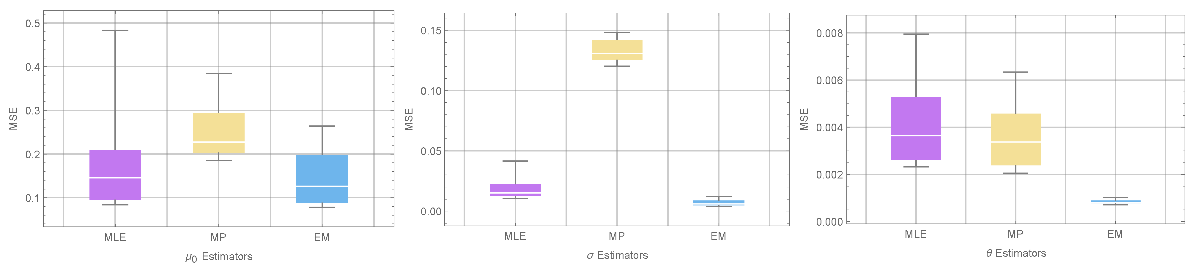 Axioms 12 00710 g001 Axioms 12 00710 g001