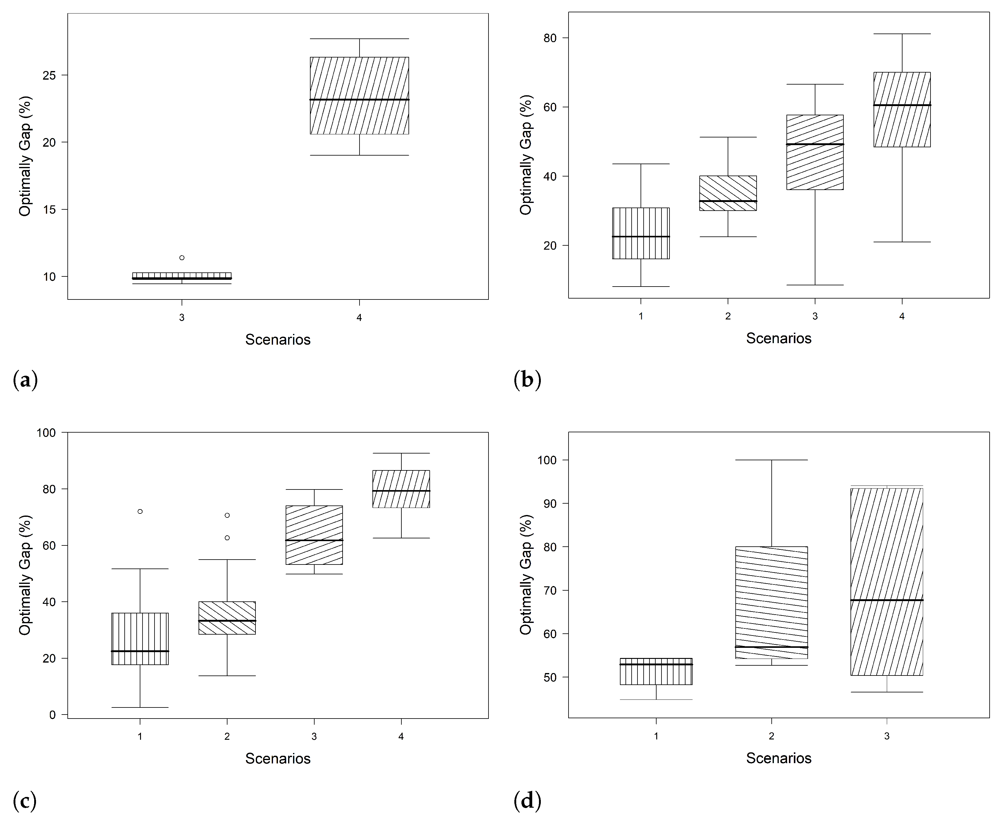 Axioms 12 00711 g002 Axioms 12 00711 g002