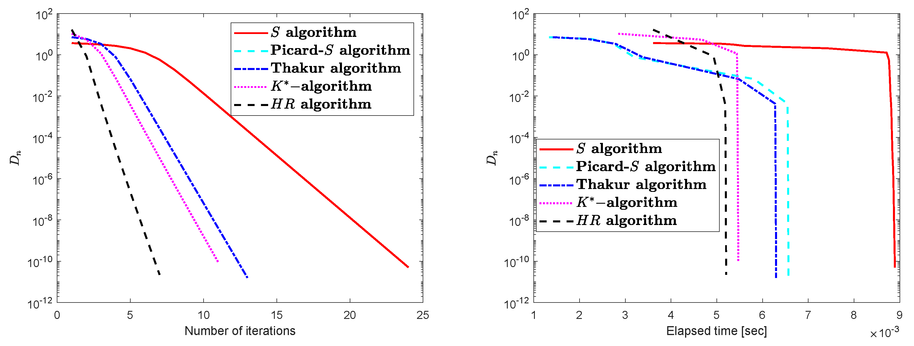 Axioms 12 00715 g002 Axioms 12 00715 g002