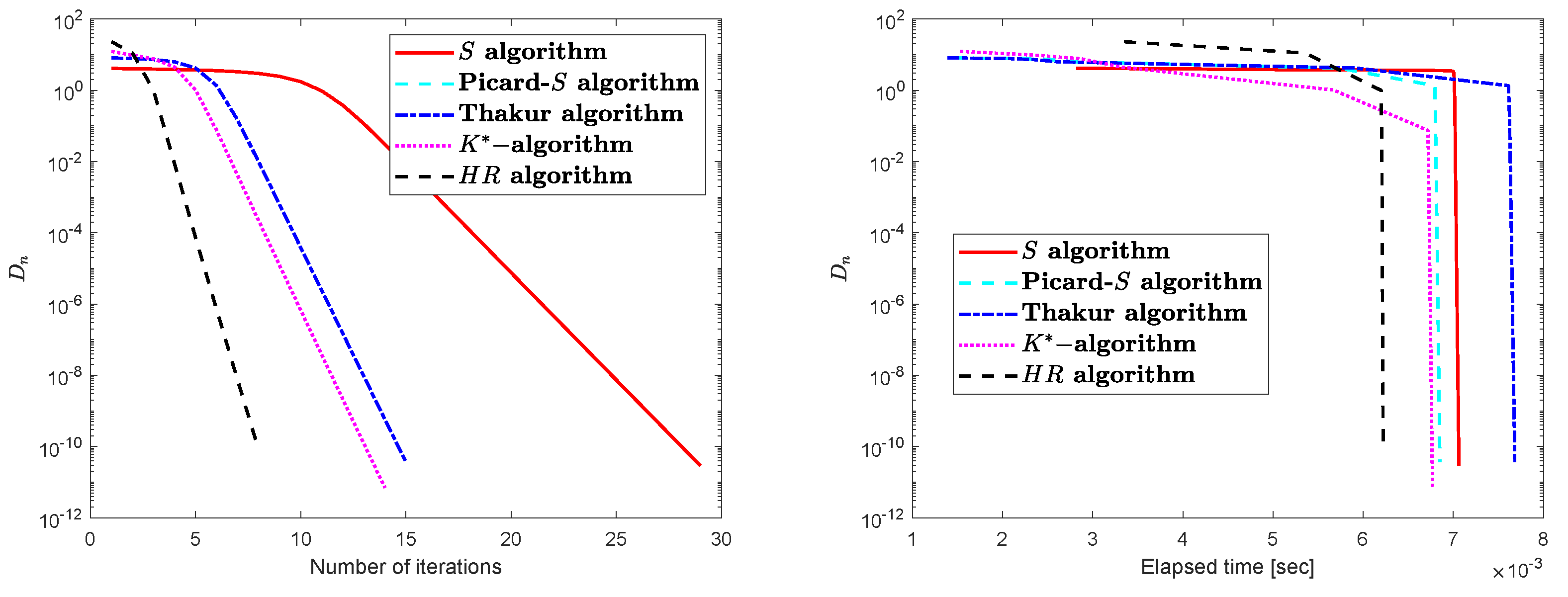 Axioms 12 00715 g003 Axioms 12 00715 g003
