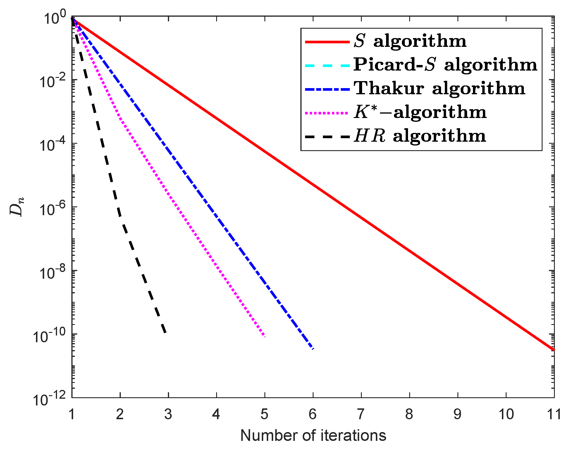 Axioms 12 00715 g004 Axioms 12 00715 g004