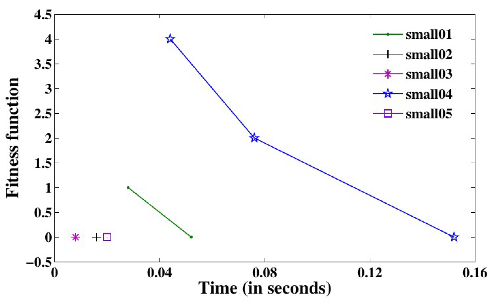Axioms 12 00720 g002