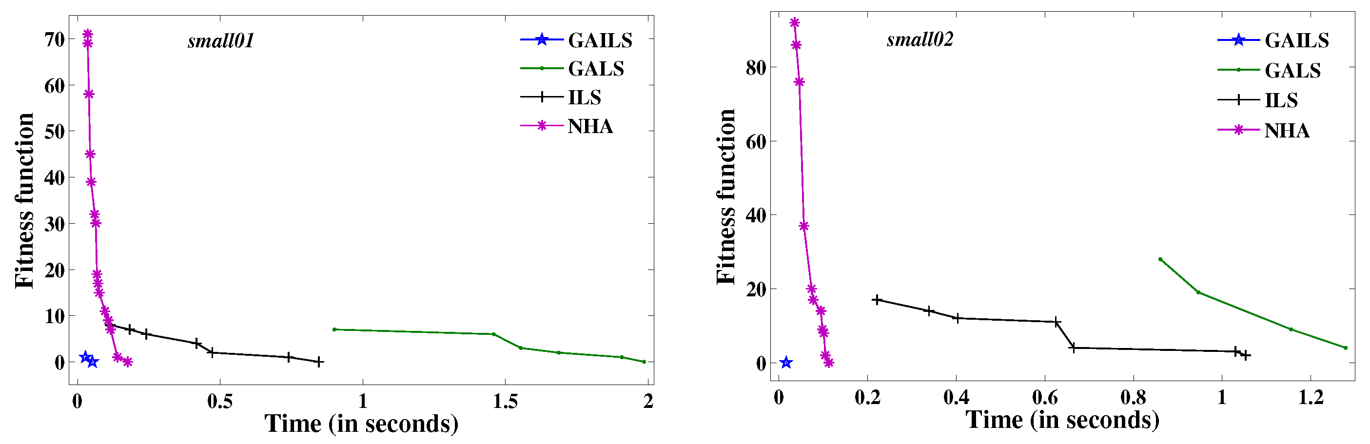 Axioms 12 00720 g007a