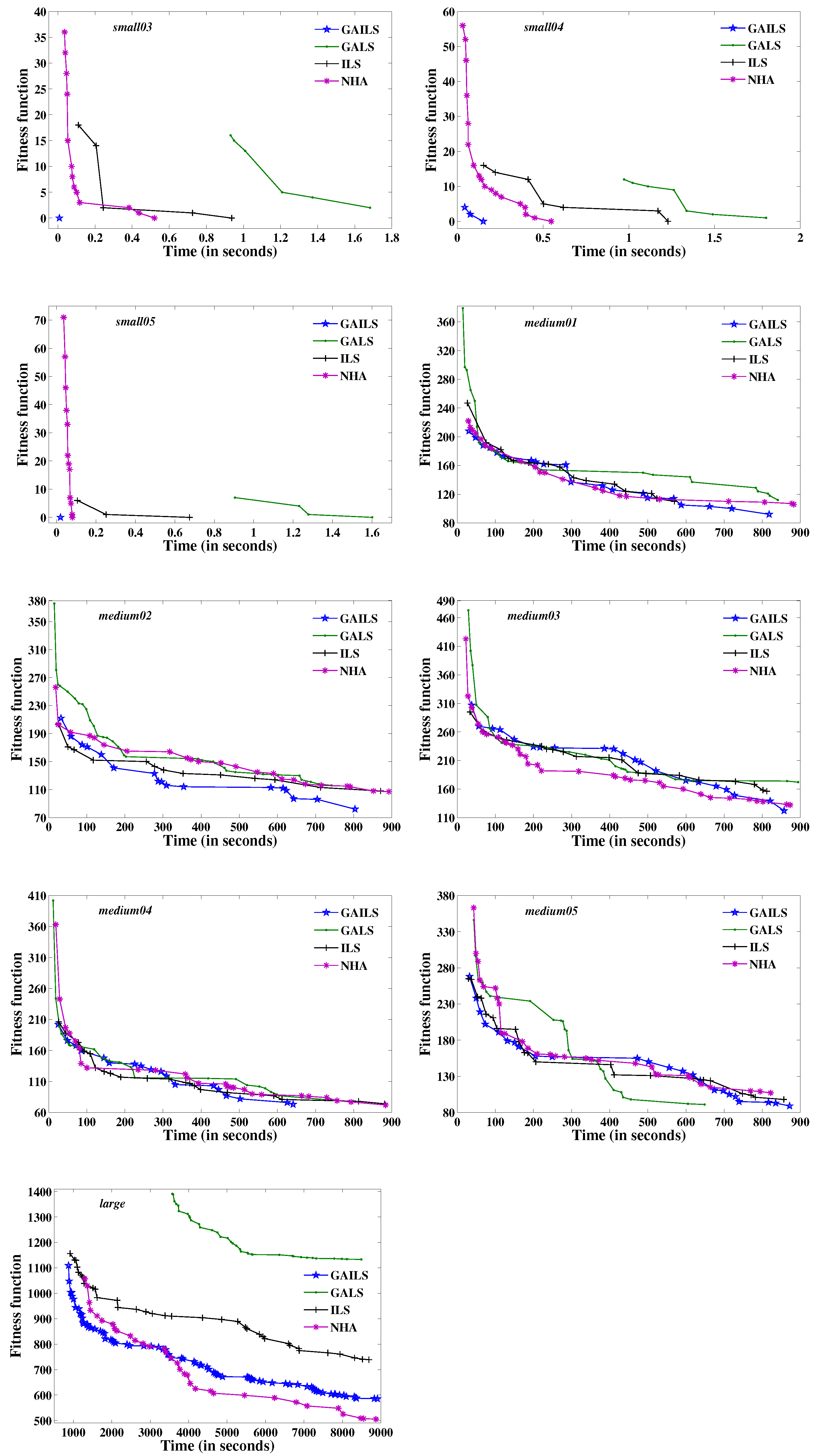 Axioms 12 00720 g007b
