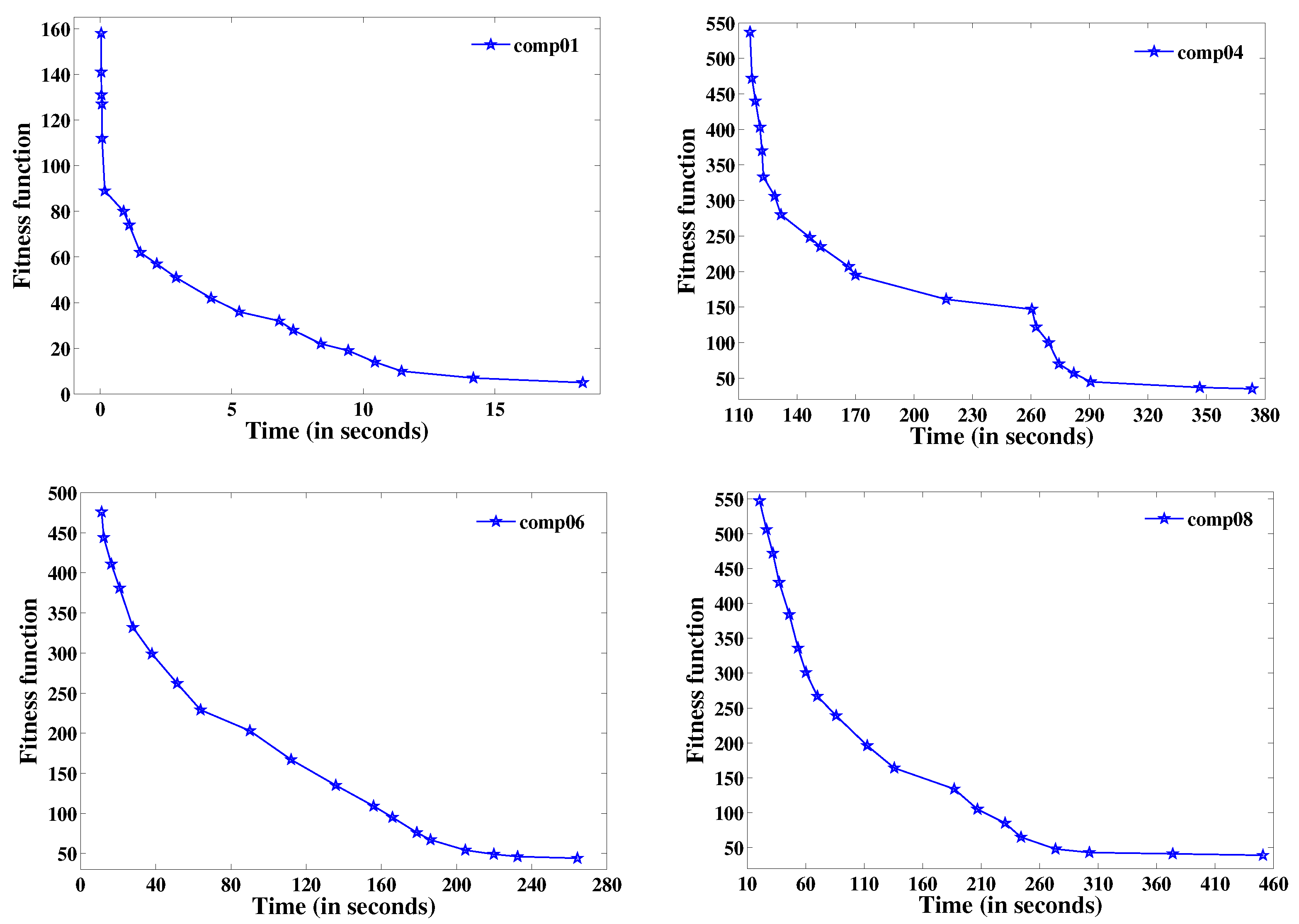 Axioms 12 00720 g008a
