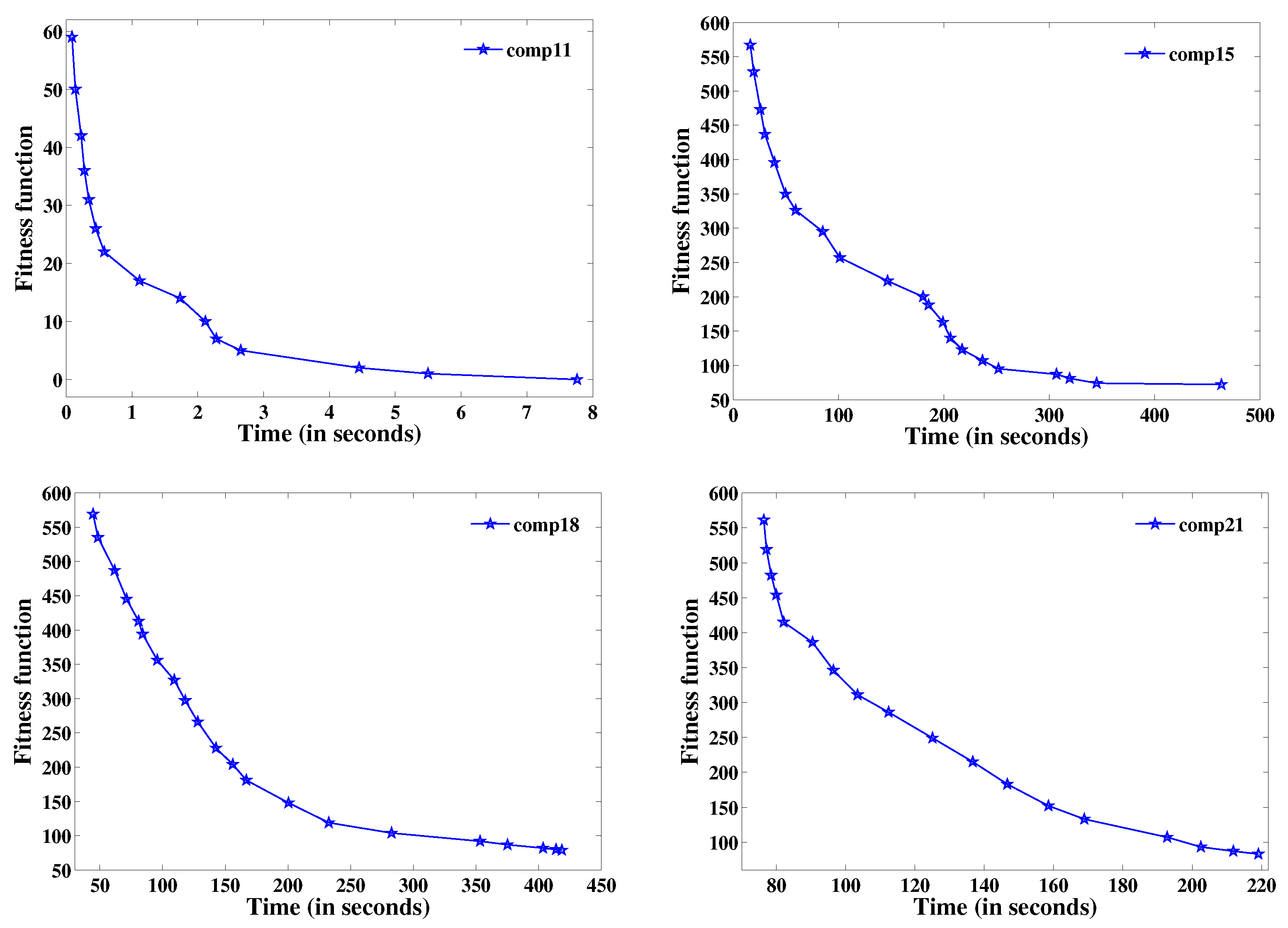 Axioms 12 00720 g008b