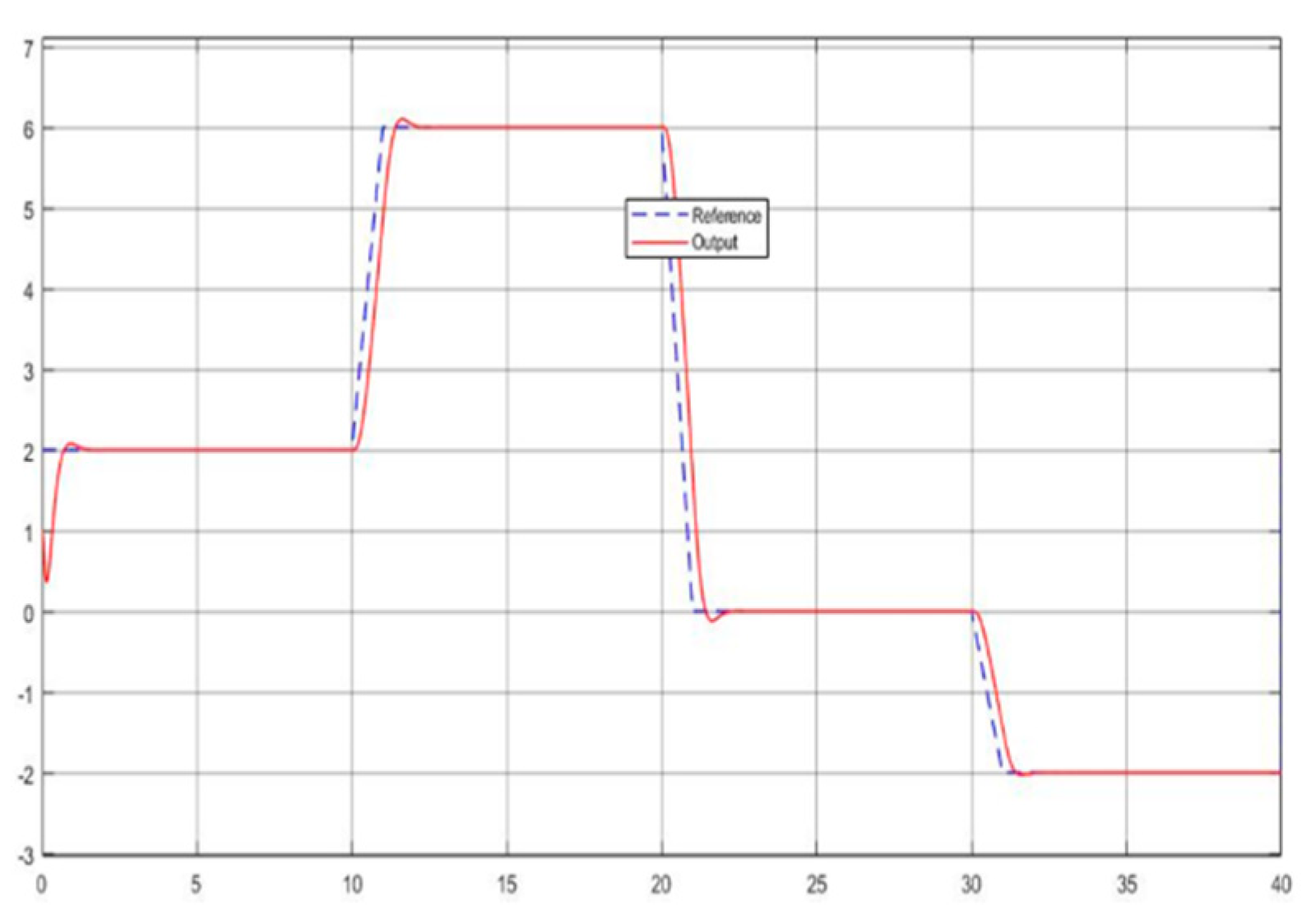 Axioms 12 00721 g005 Axioms 12 00721 g005