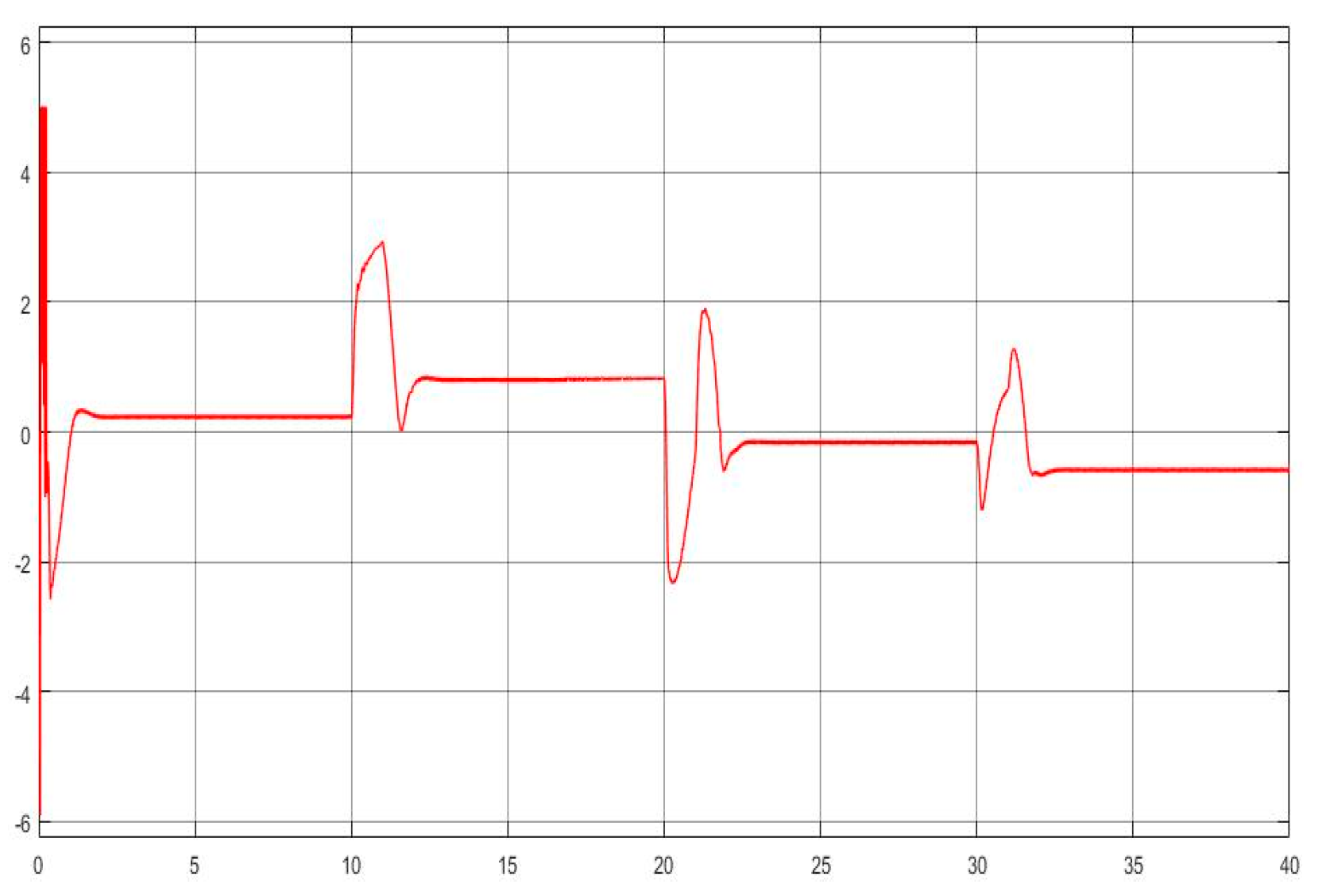 Axioms 12 00721 g006 Axioms 12 00721 g006