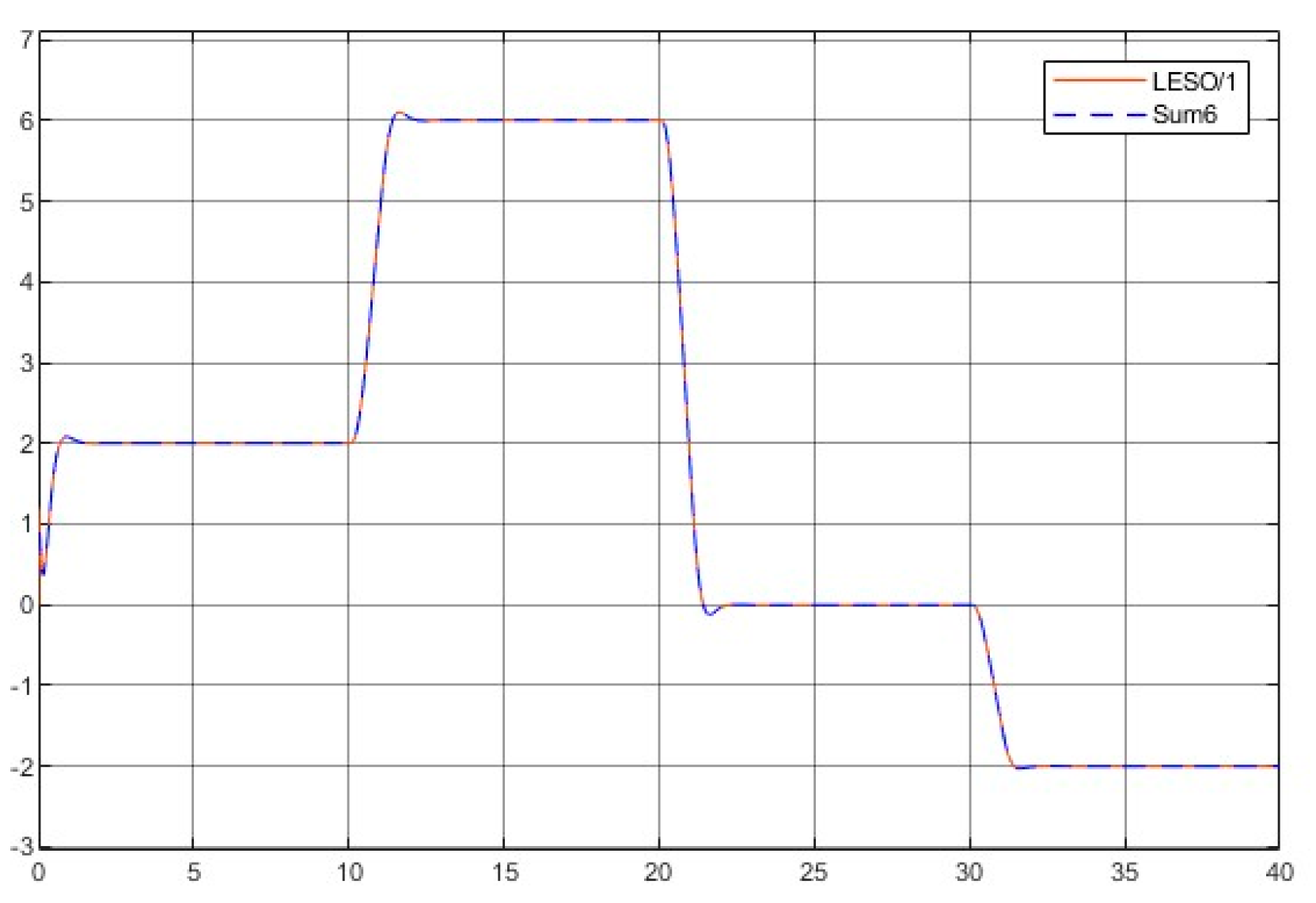 Axioms 12 00721 g009 Axioms 12 00721 g009