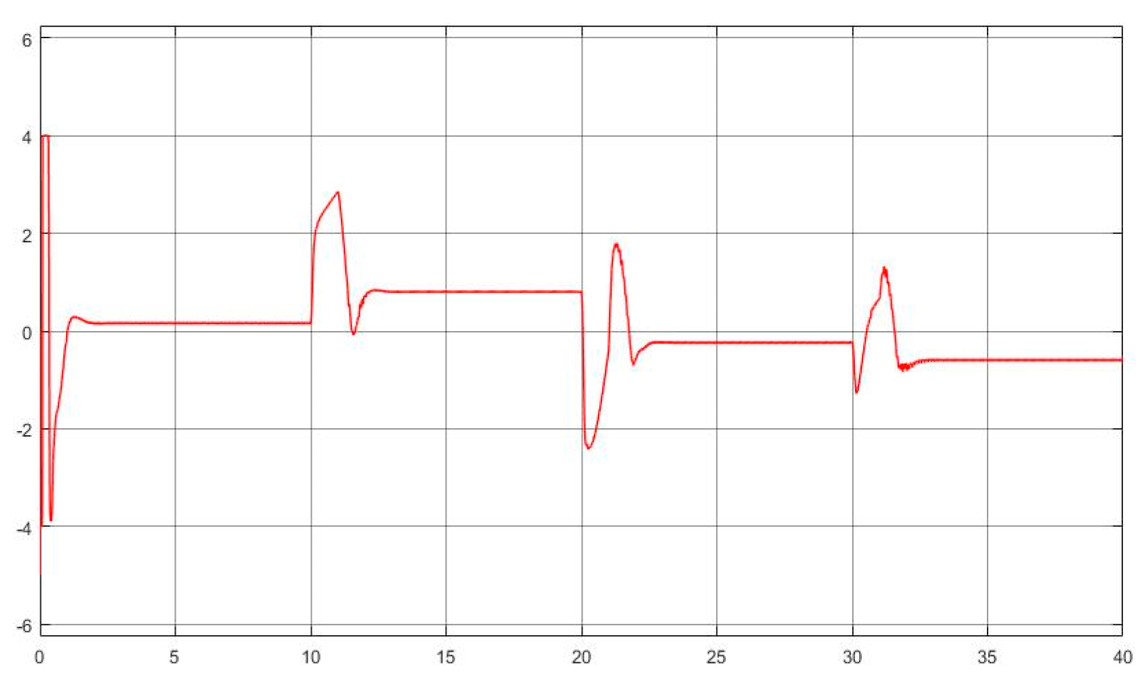 Axioms 12 00721 g012 Axioms 12 00721 g012
