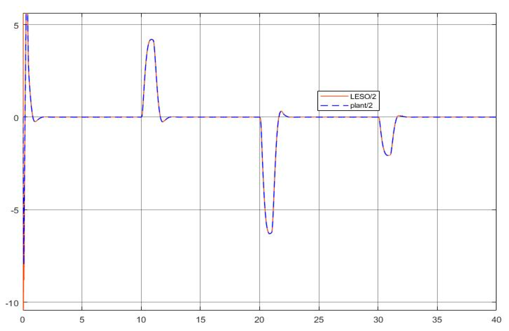 Axioms 12 00721 g016 Axioms 12 00721 g016