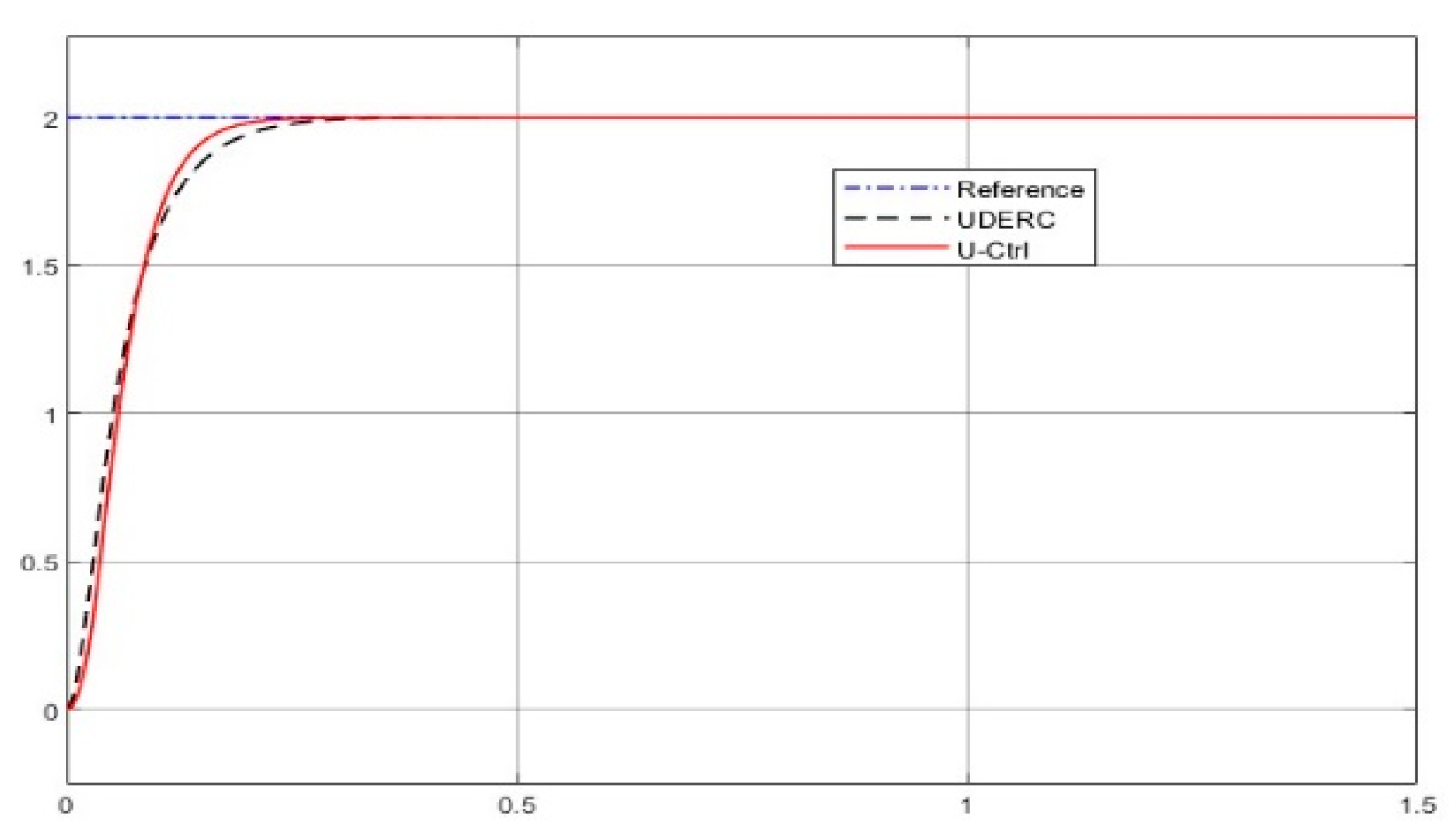 Axioms 12 00721 g017 Axioms 12 00721 g017