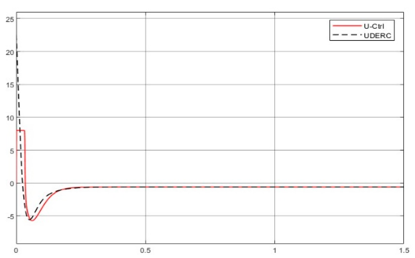 Axioms 12 00721 g018 Axioms 12 00721 g018