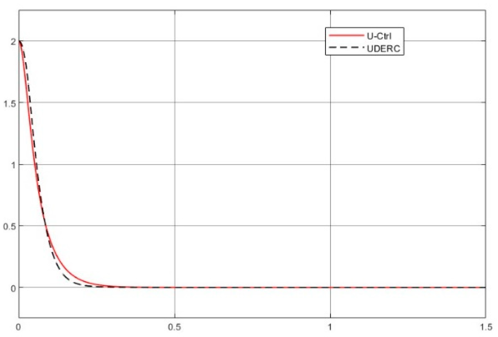 Axioms 12 00721 g019 Axioms 12 00721 g019