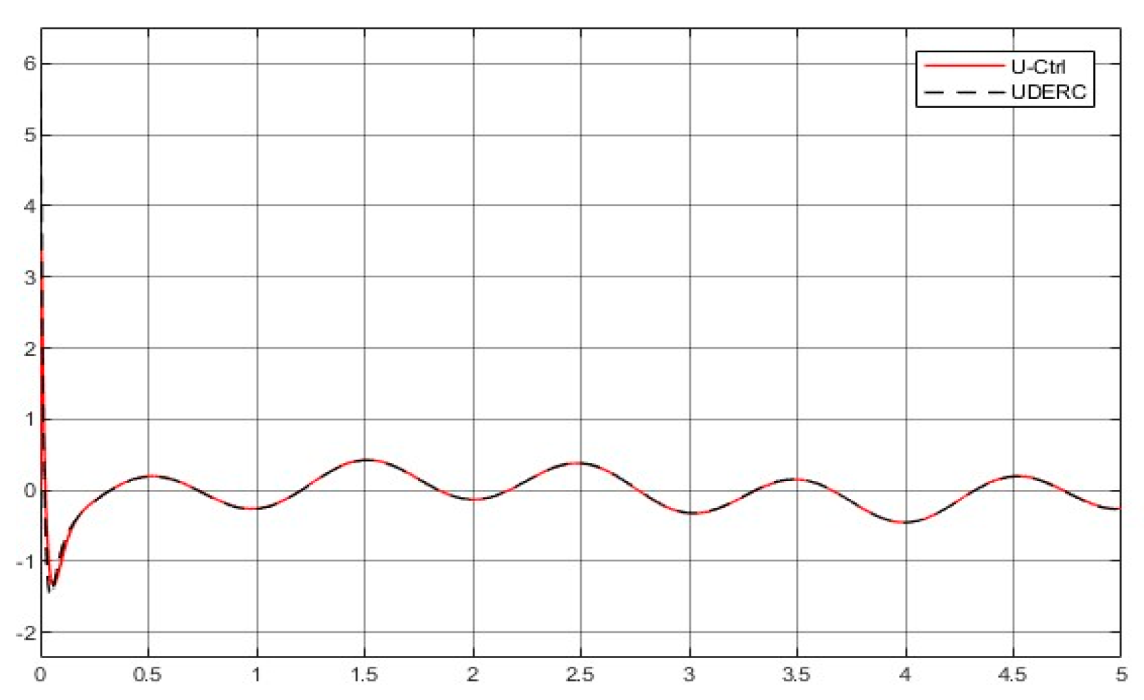 Axioms 12 00721 g021 Axioms 12 00721 g021