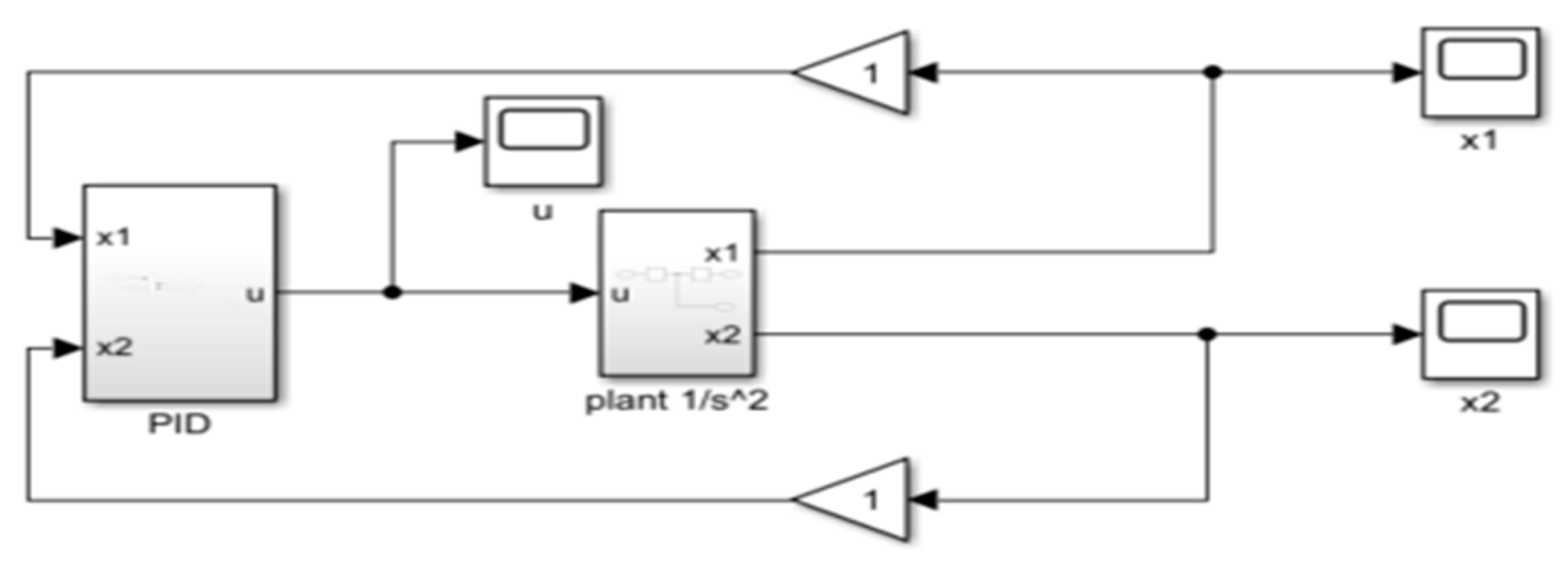 Axioms 12 00721 g023 Axioms 12 00721 g023