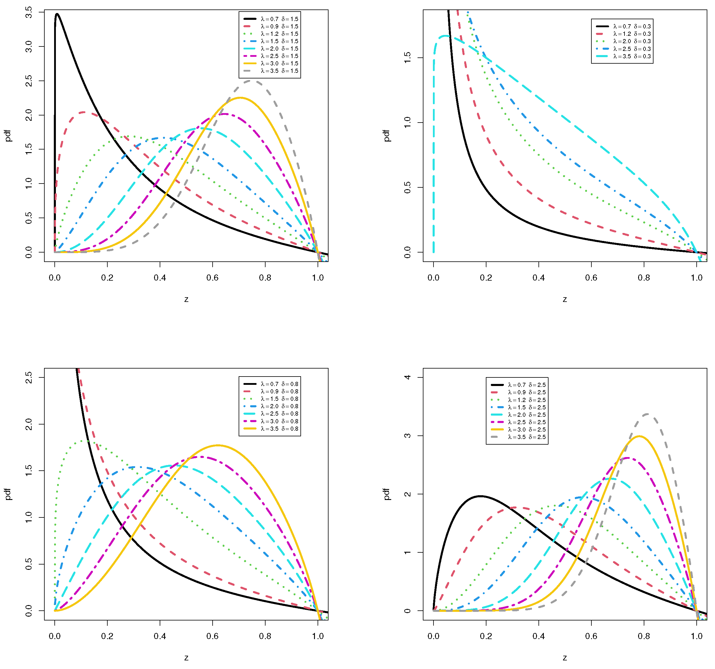 Axioms 12 00722 g001