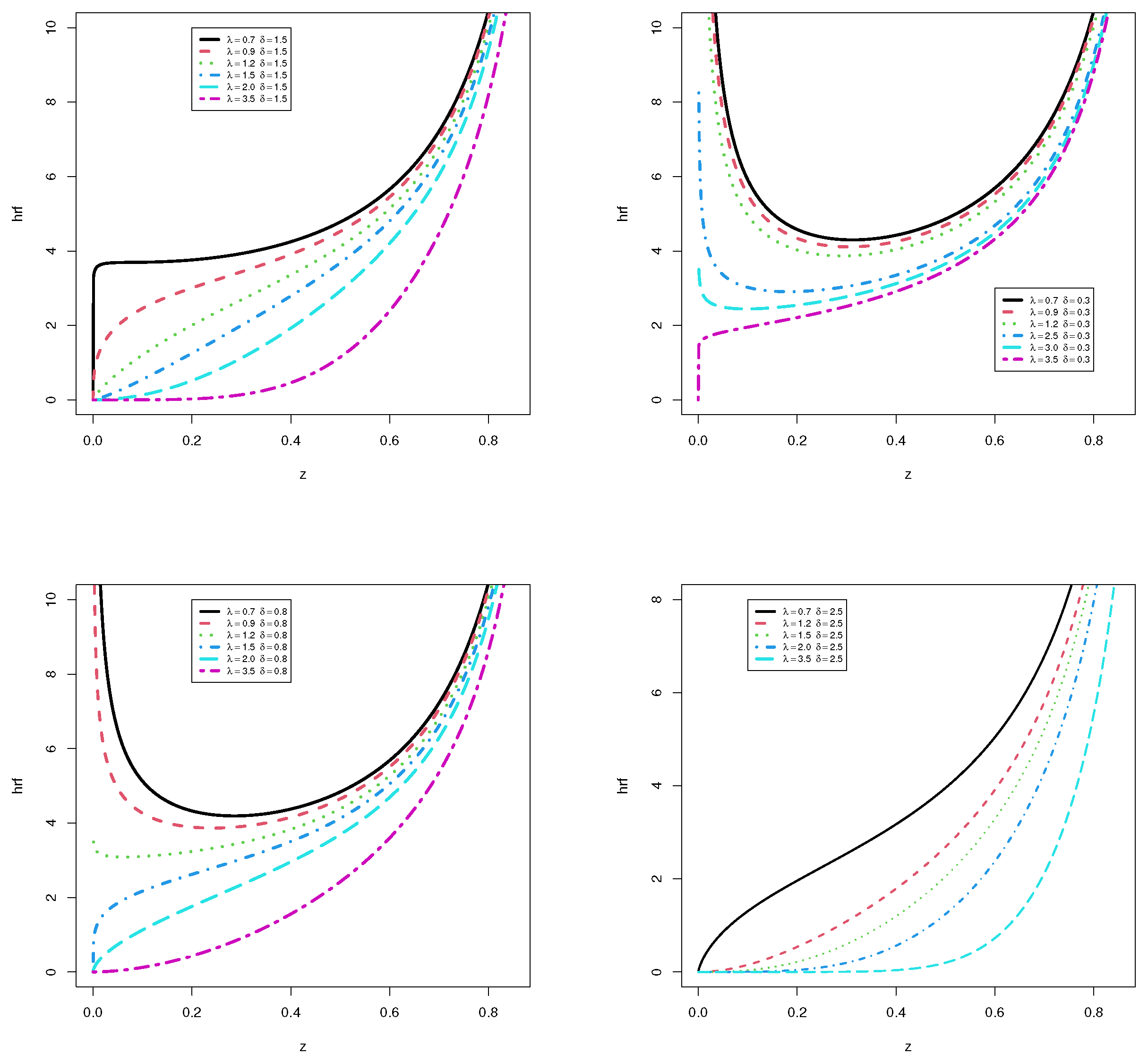 Axioms 12 00722 g002