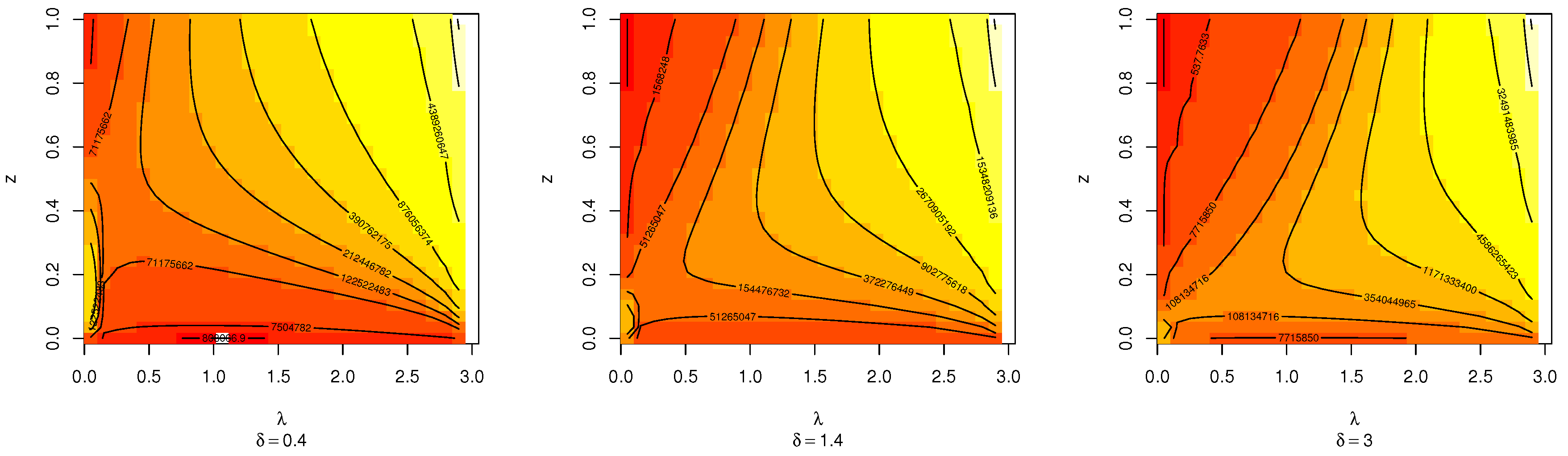 Axioms 12 00722 g003