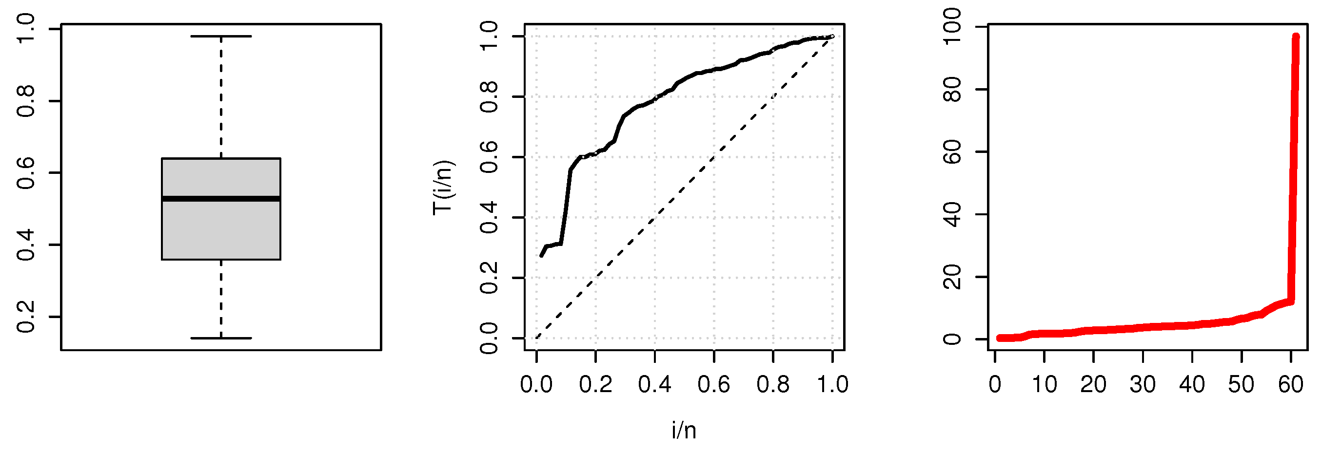 Axioms 12 00722 g005