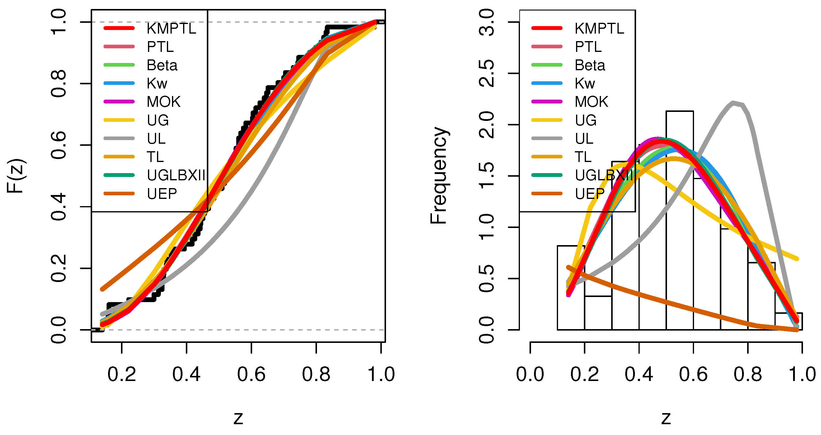 Axioms 12 00722 g006