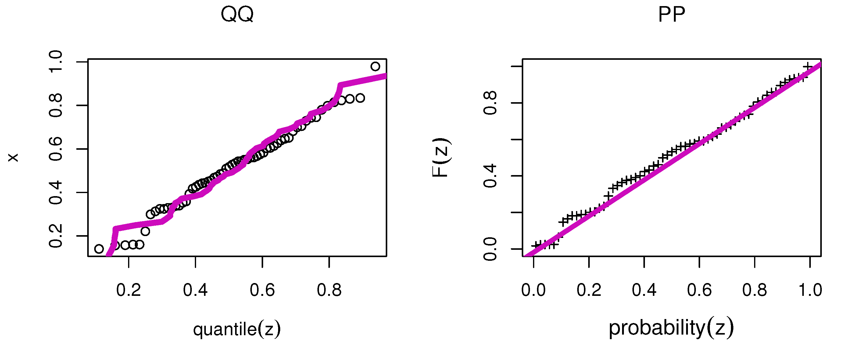 Axioms 12 00722 g007
