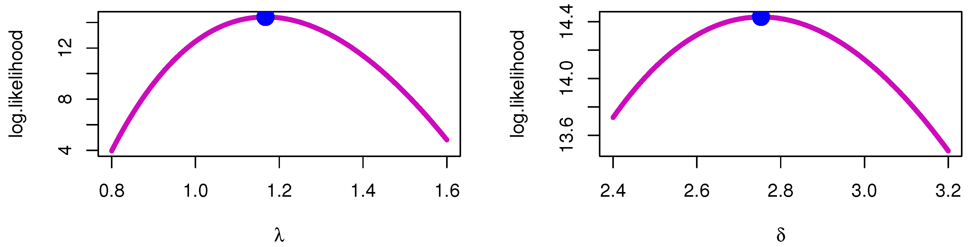 Axioms 12 00722 g008