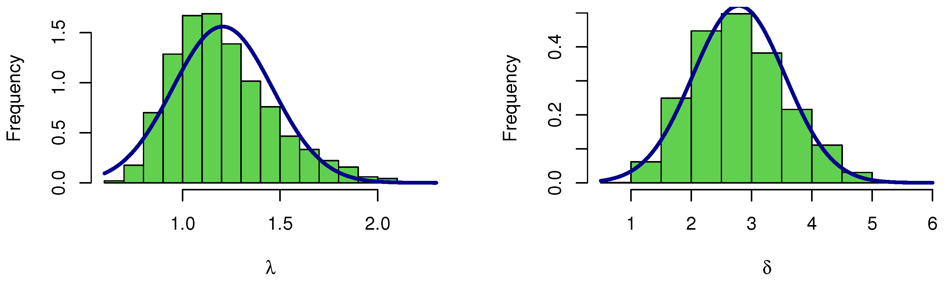 Axioms 12 00722 g010