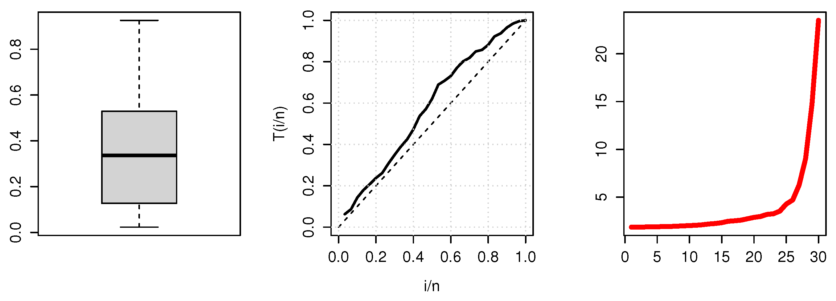 Axioms 12 00722 g011