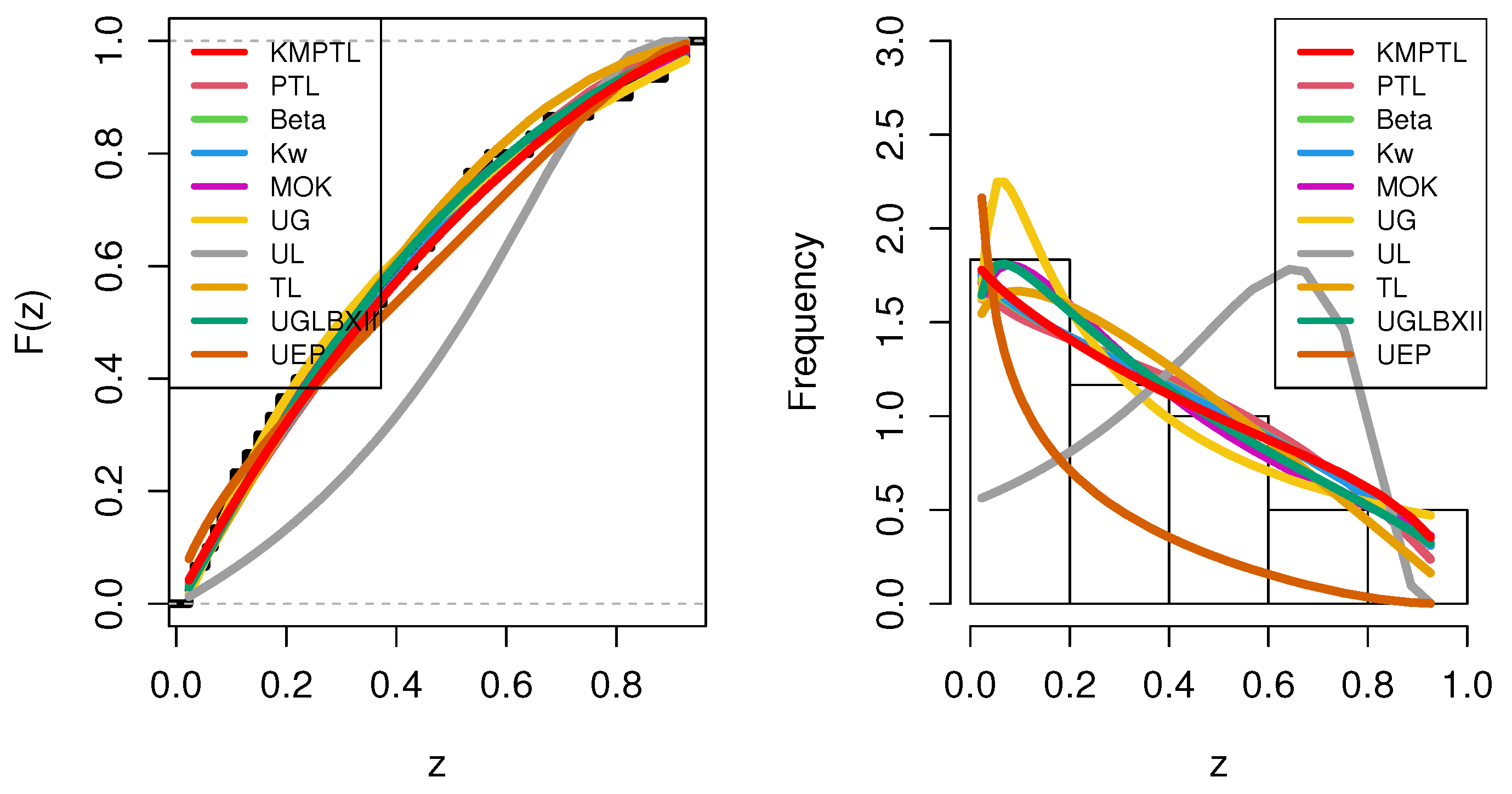 Axioms 12 00722 g012