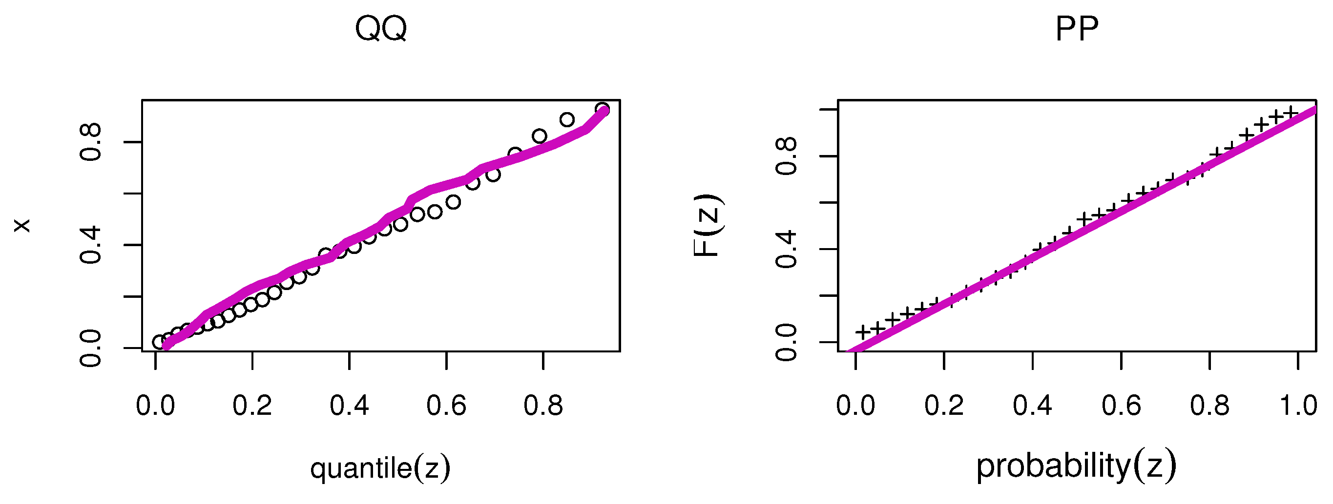 Axioms 12 00722 g013