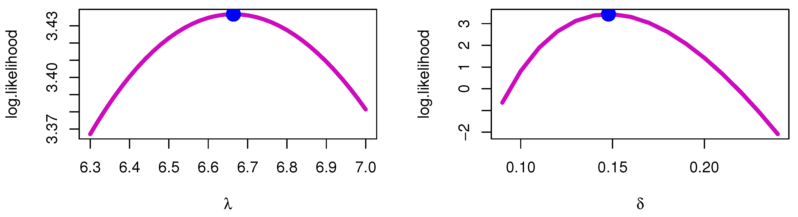 Axioms 12 00722 g014