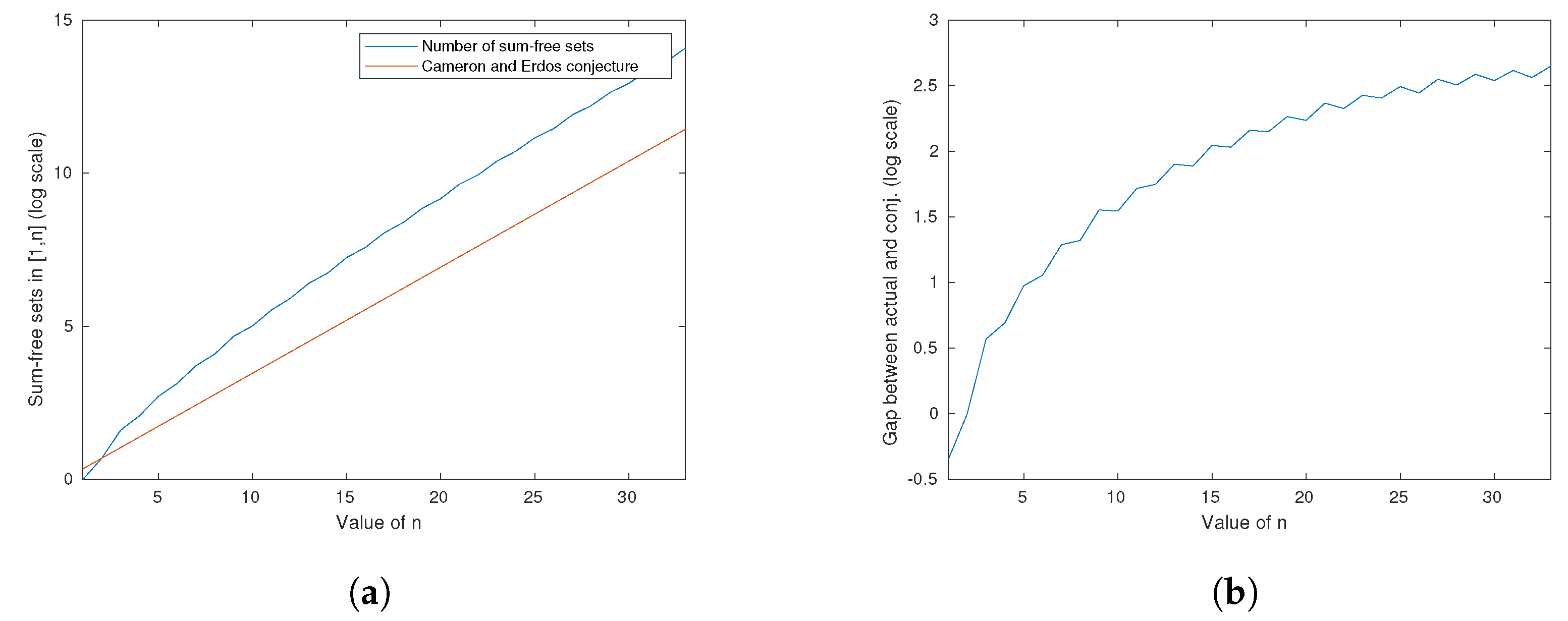 Axioms 12 00724 g001
