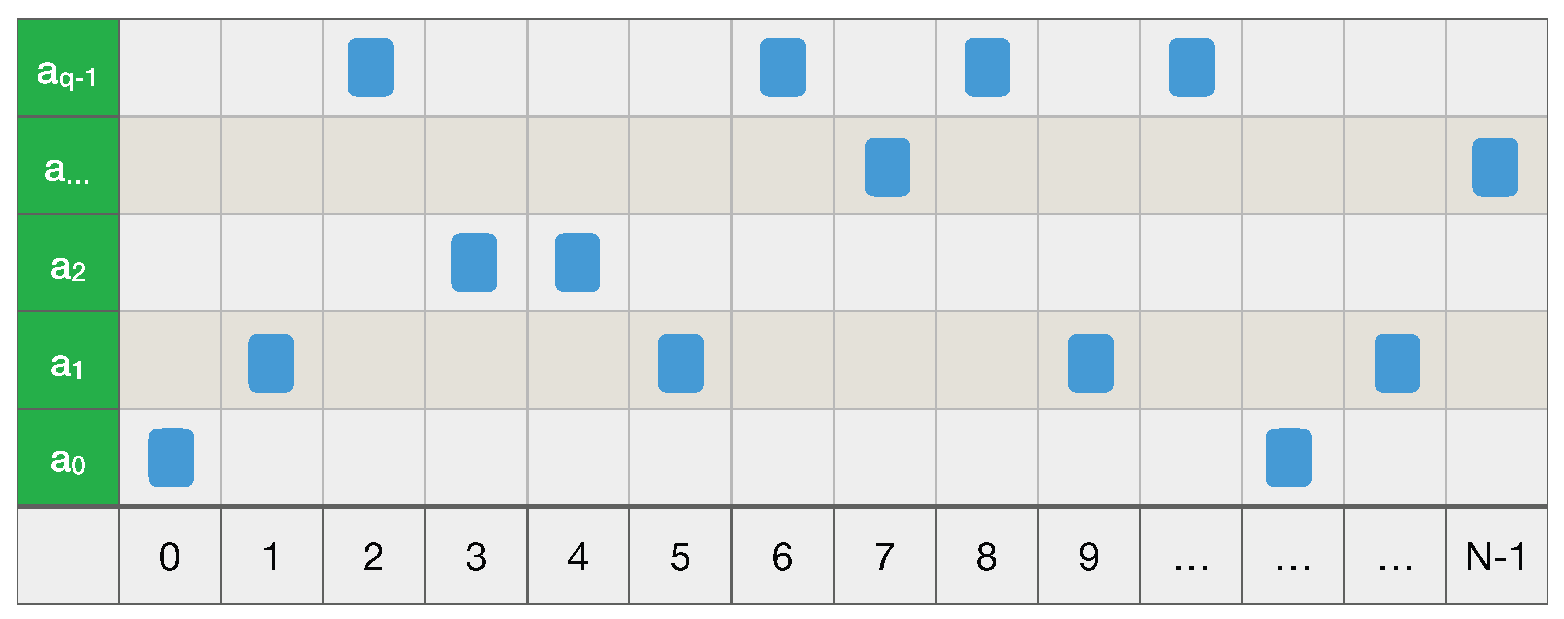 Axioms 12 00727 g001 Axioms 12 00727 g001